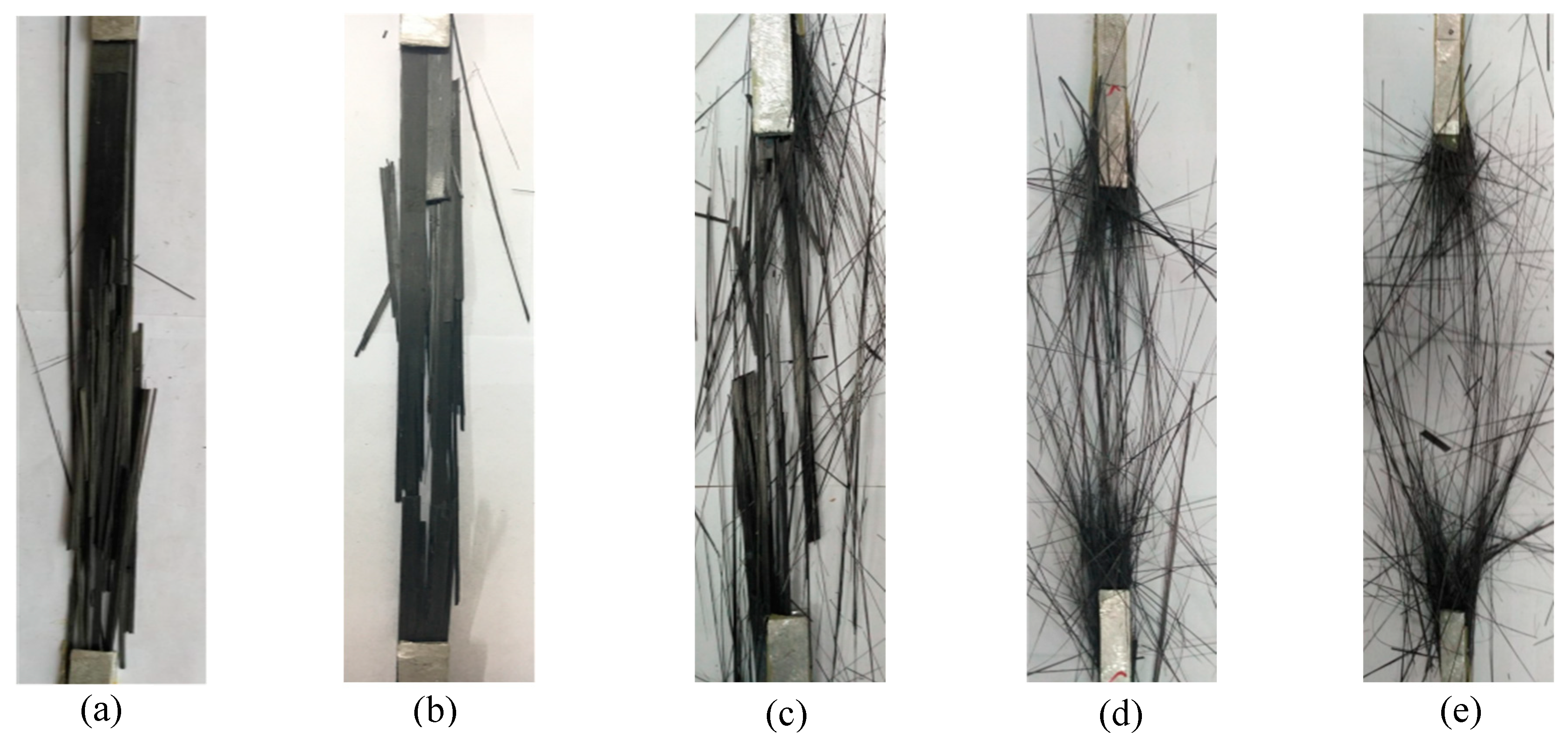 Materials 12 01995 g004