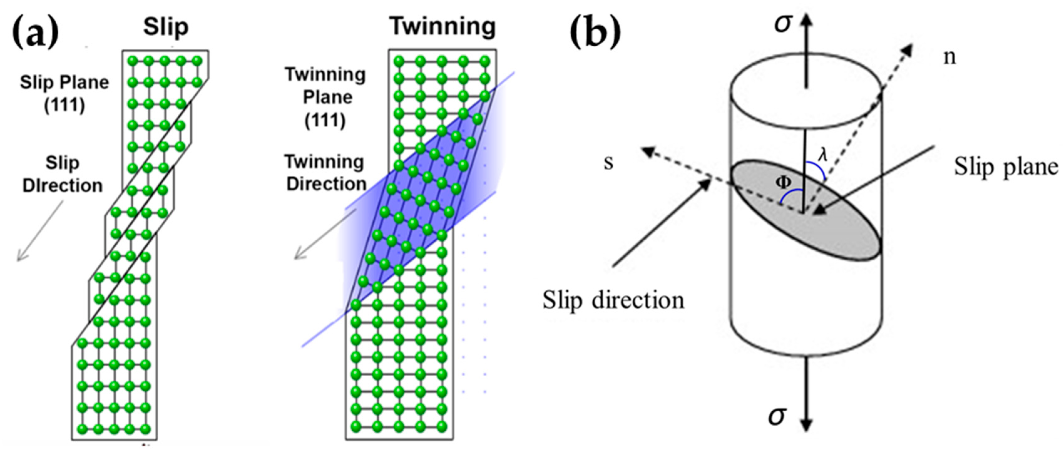 Materials 12 02003 g002 Materials 12 02003 g002