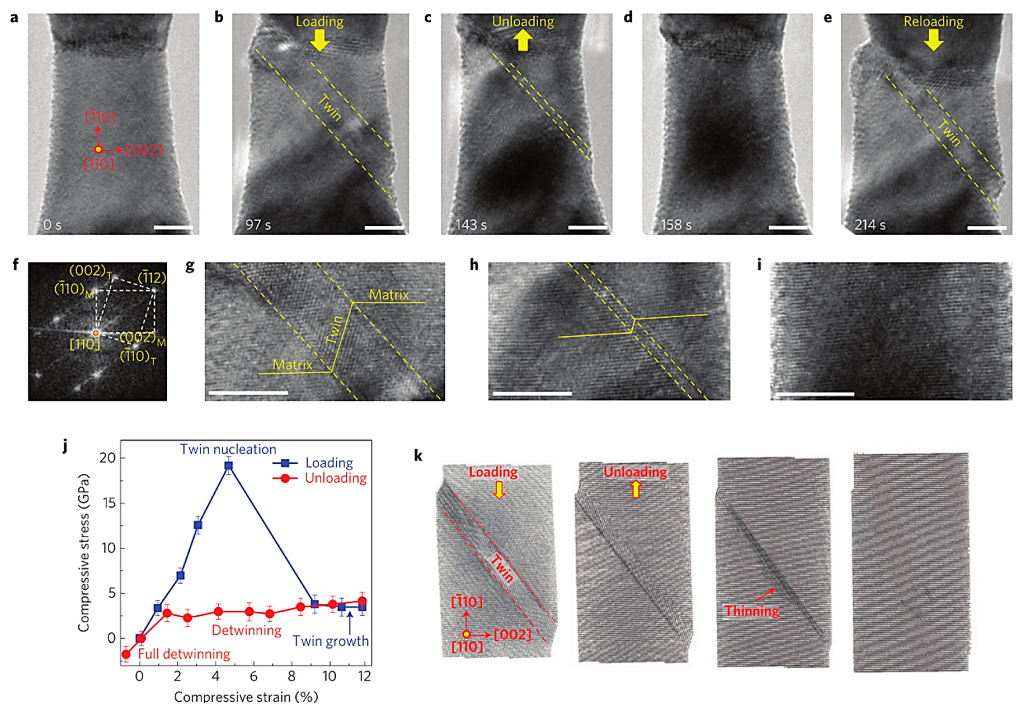 Materials 12 02003 g003 Materials 12 02003 g003