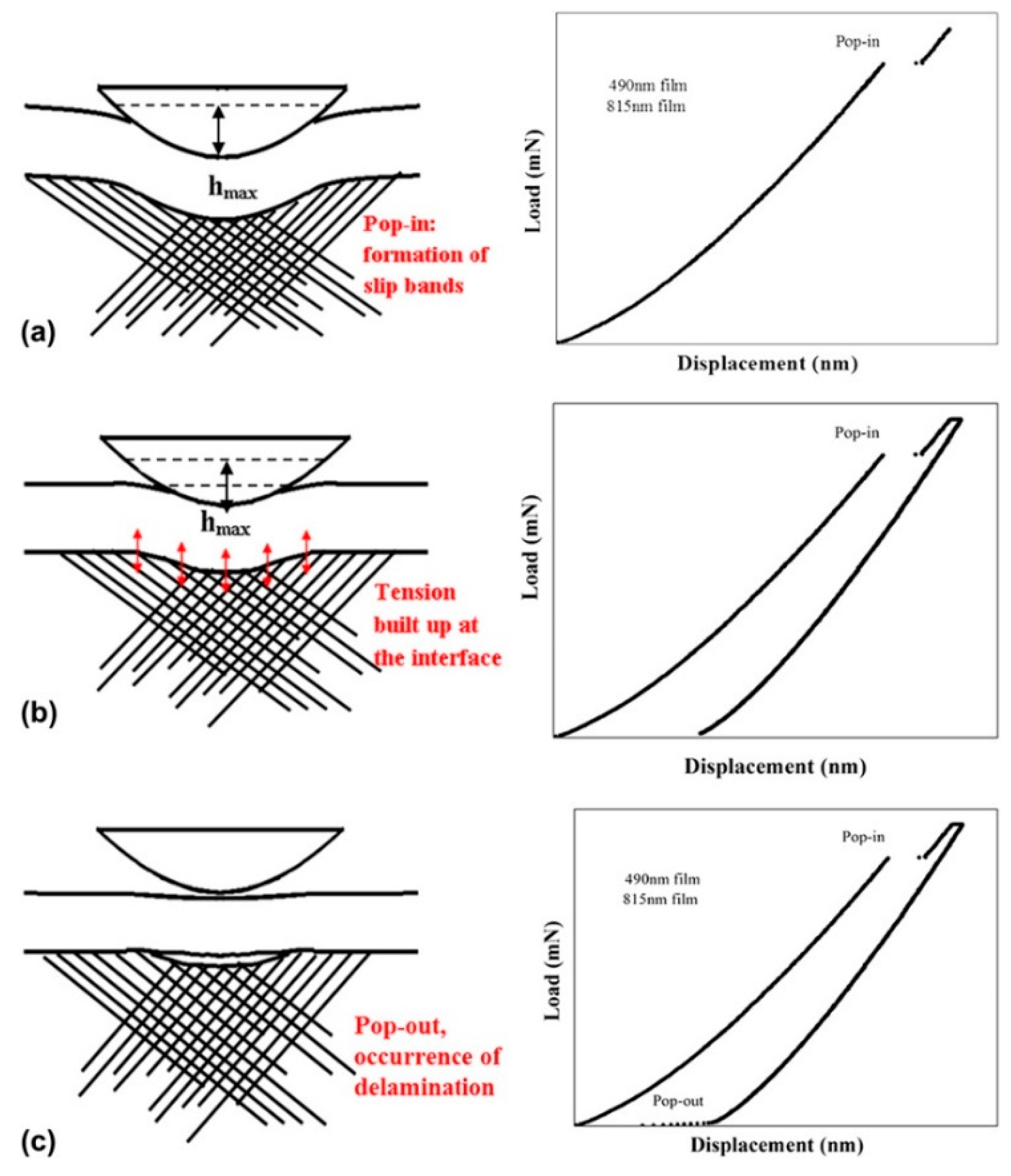 Materials 12 02003 g007 Materials 12 02003 g007