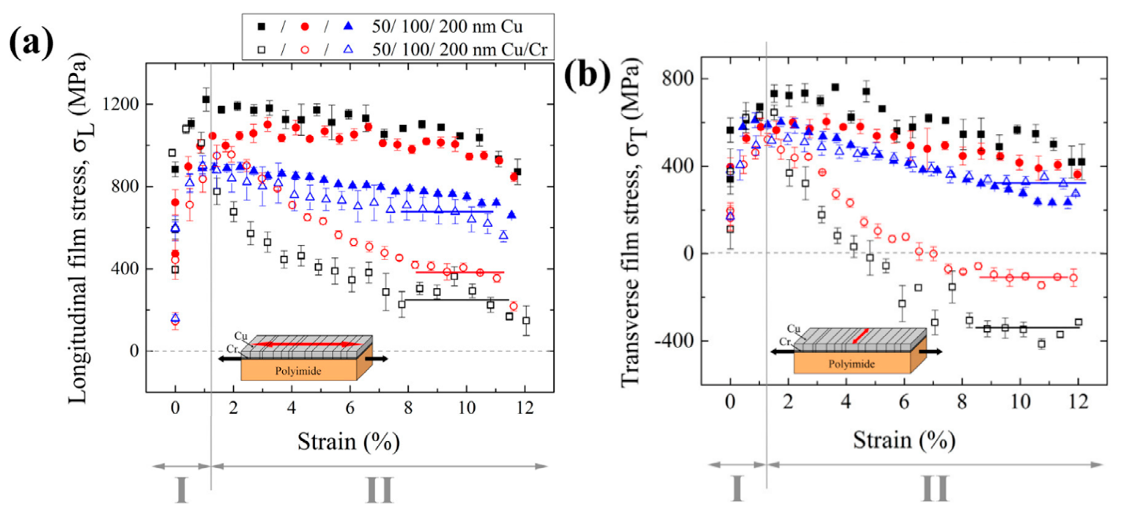 Materials 12 02003 g008 Materials 12 02003 g008