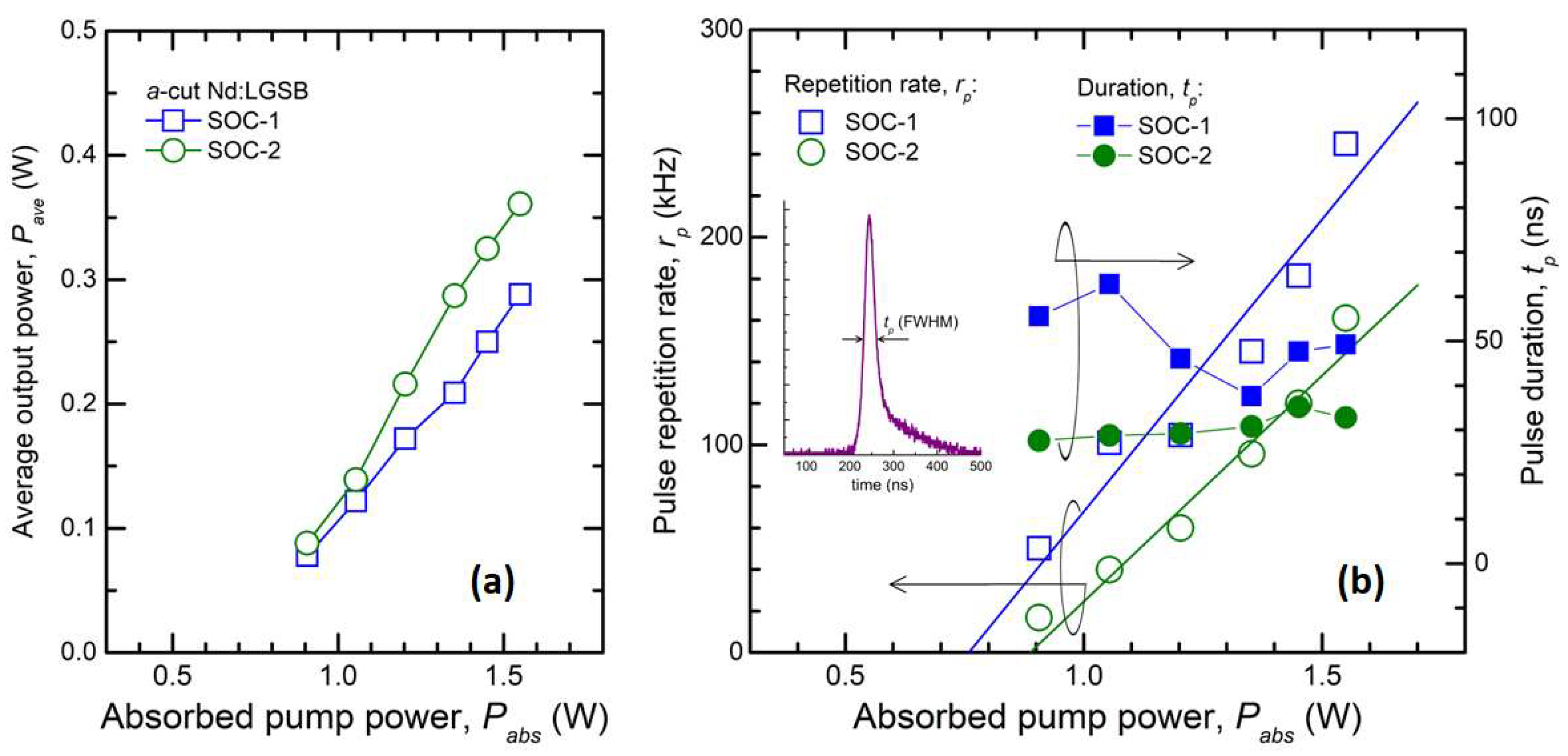 Materials 12 02005 g008