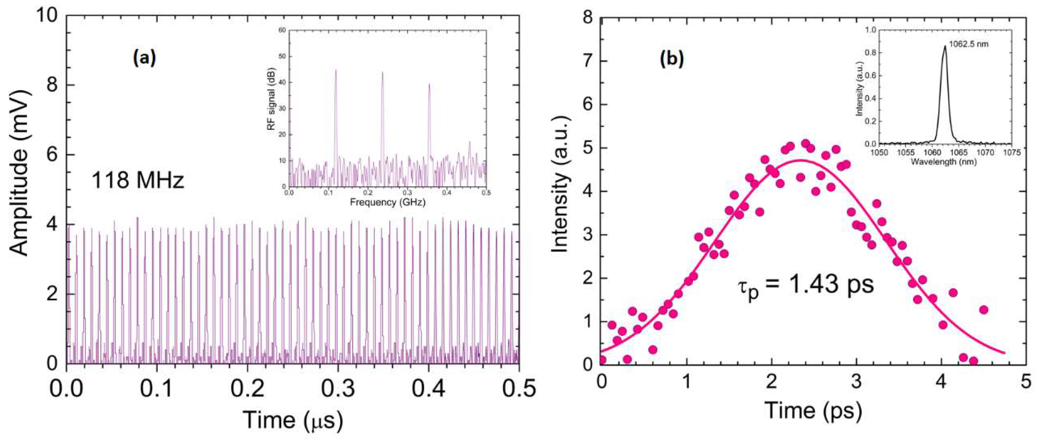 Materials 12 02005 g010