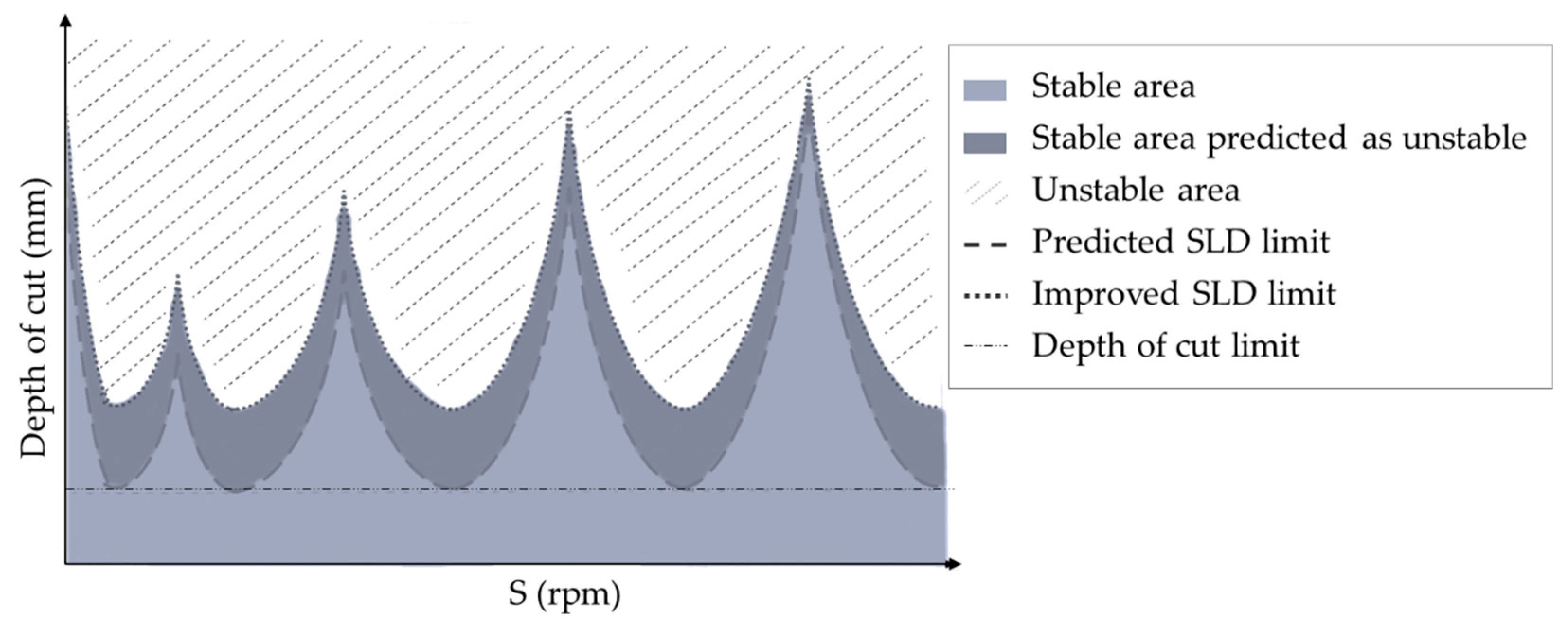 Materials 12 02012 g008 Materials 12 02012 g008