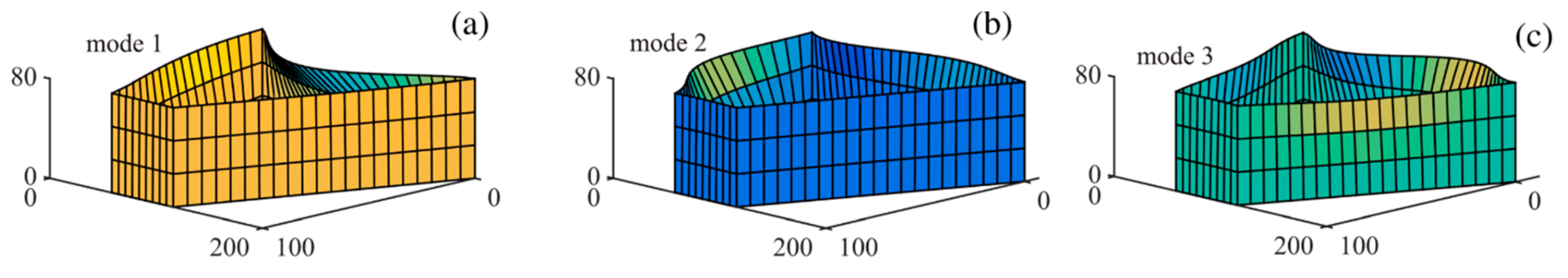 Materials 12 02012 g009 Materials 12 02012 g009