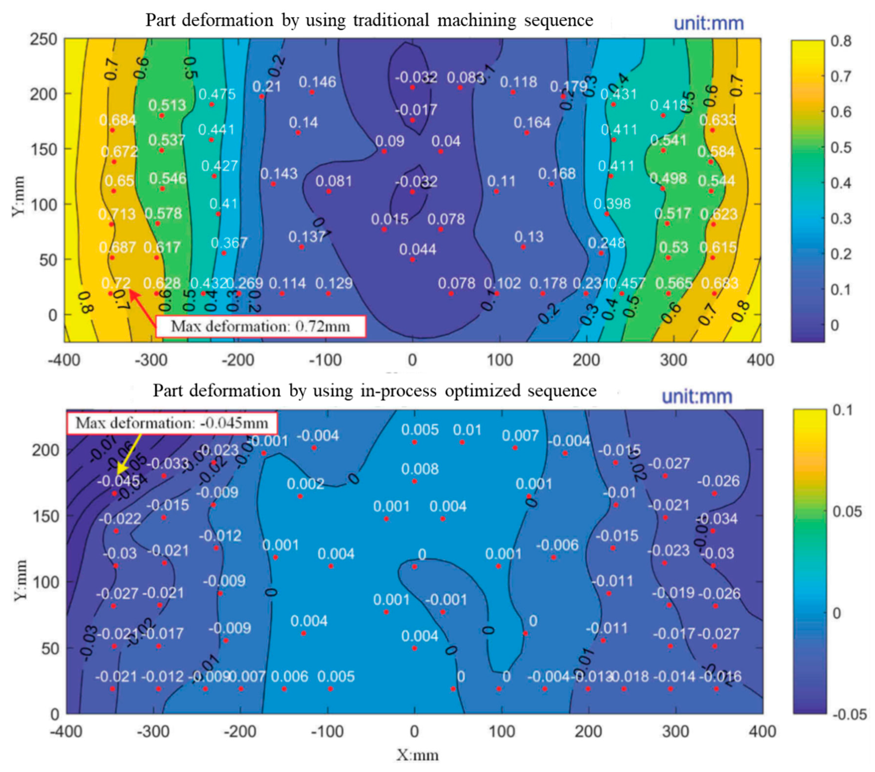 Materials 12 02012 g012 Materials 12 02012 g012