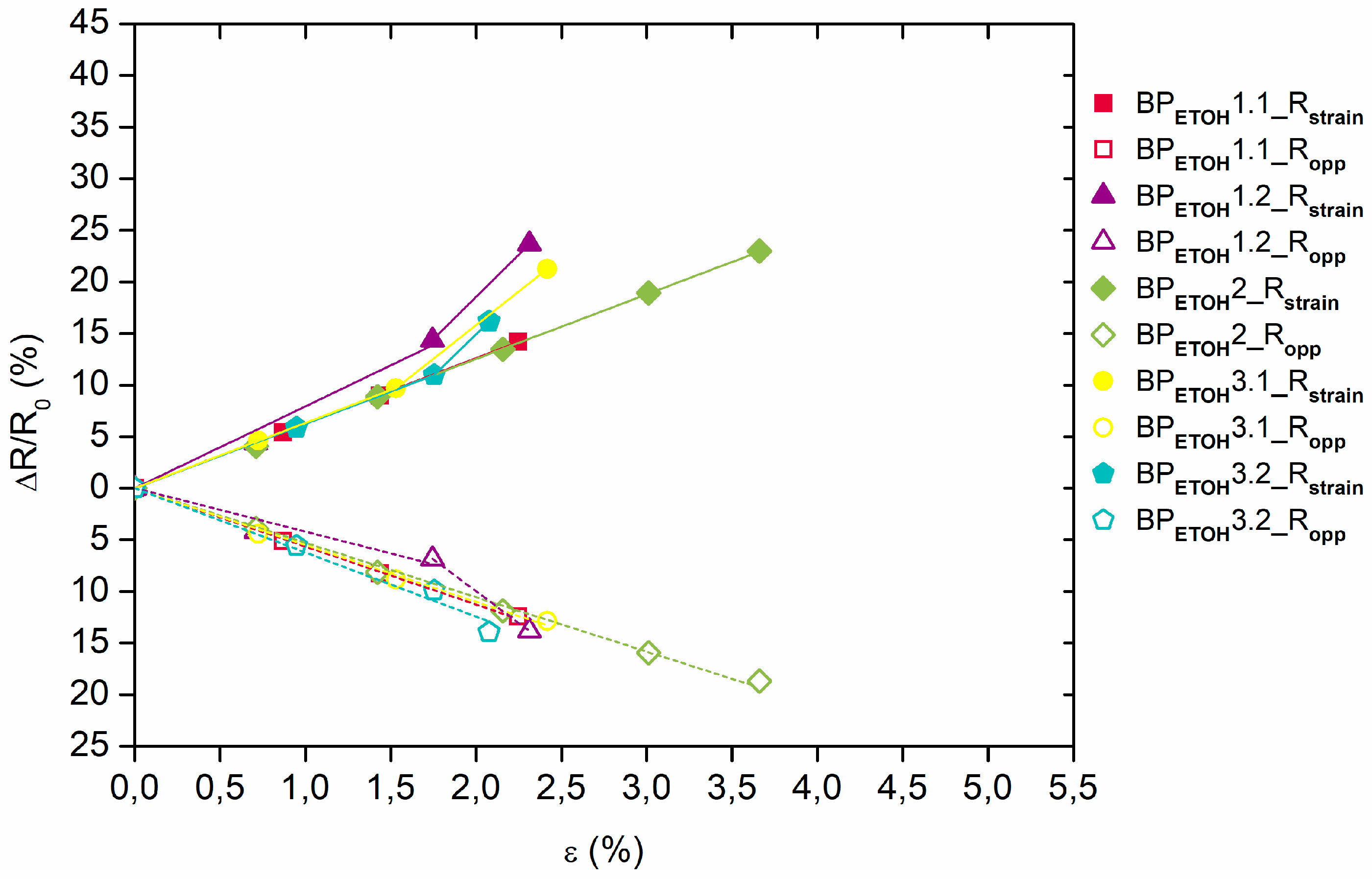 Materials 12 02013 g005