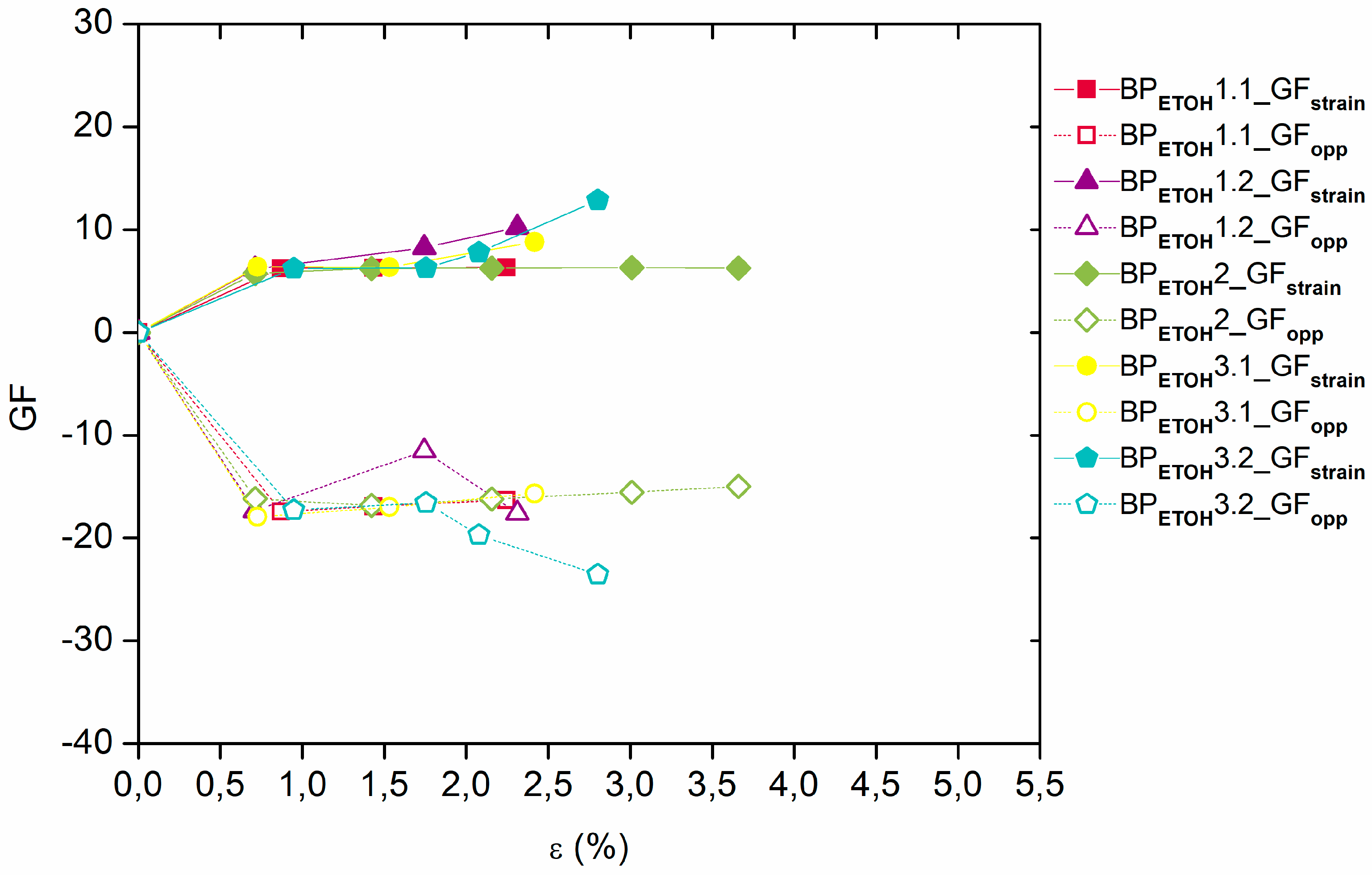 Materials 12 02013 g007