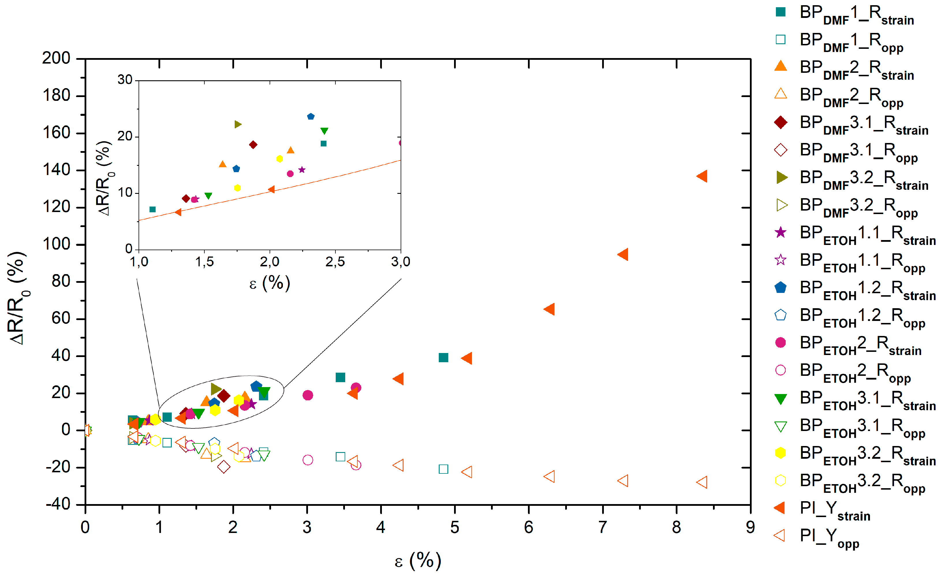 Materials 12 02013 g008