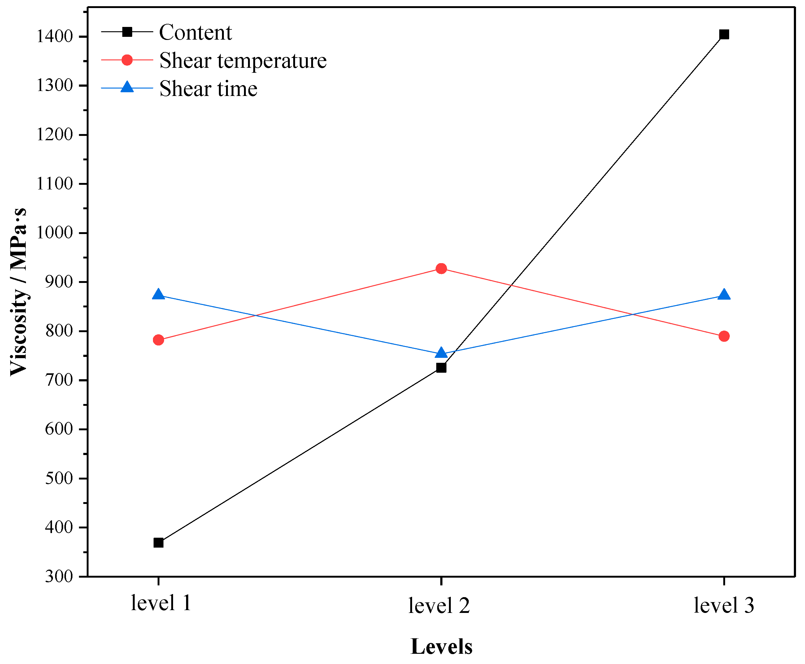 Materials 12 02014 g002
