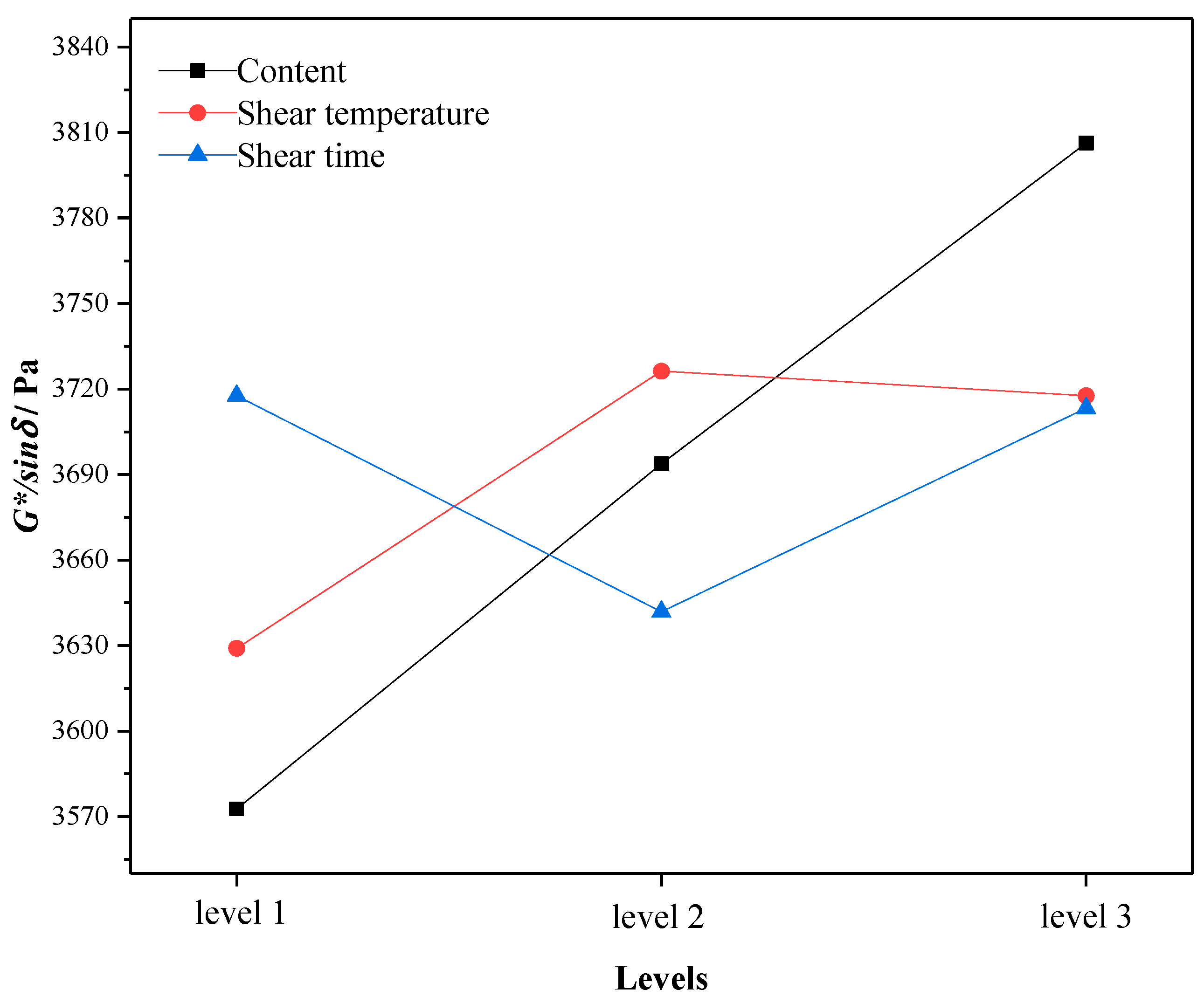 Materials 12 02014 g003