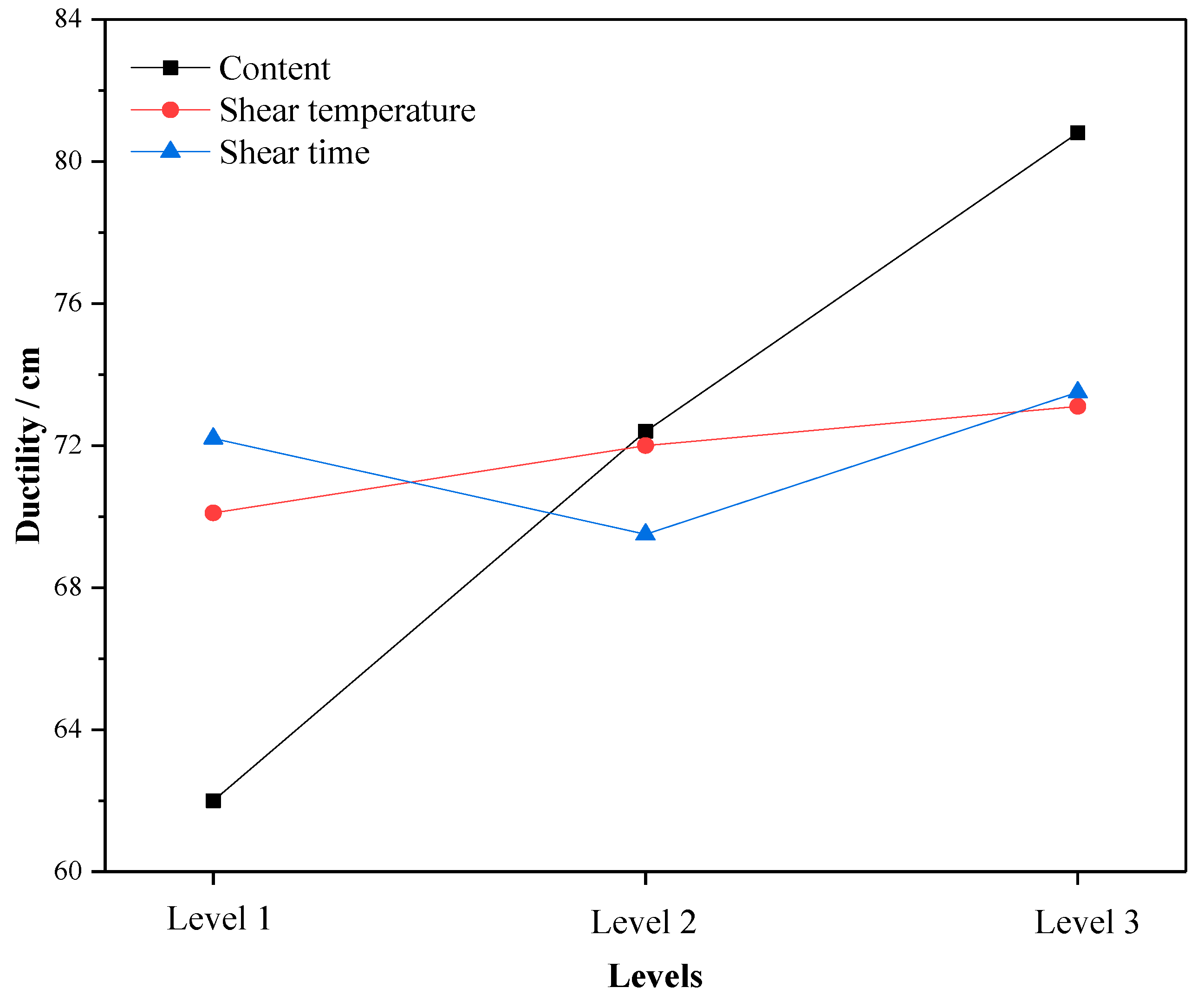 Materials 12 02014 g004