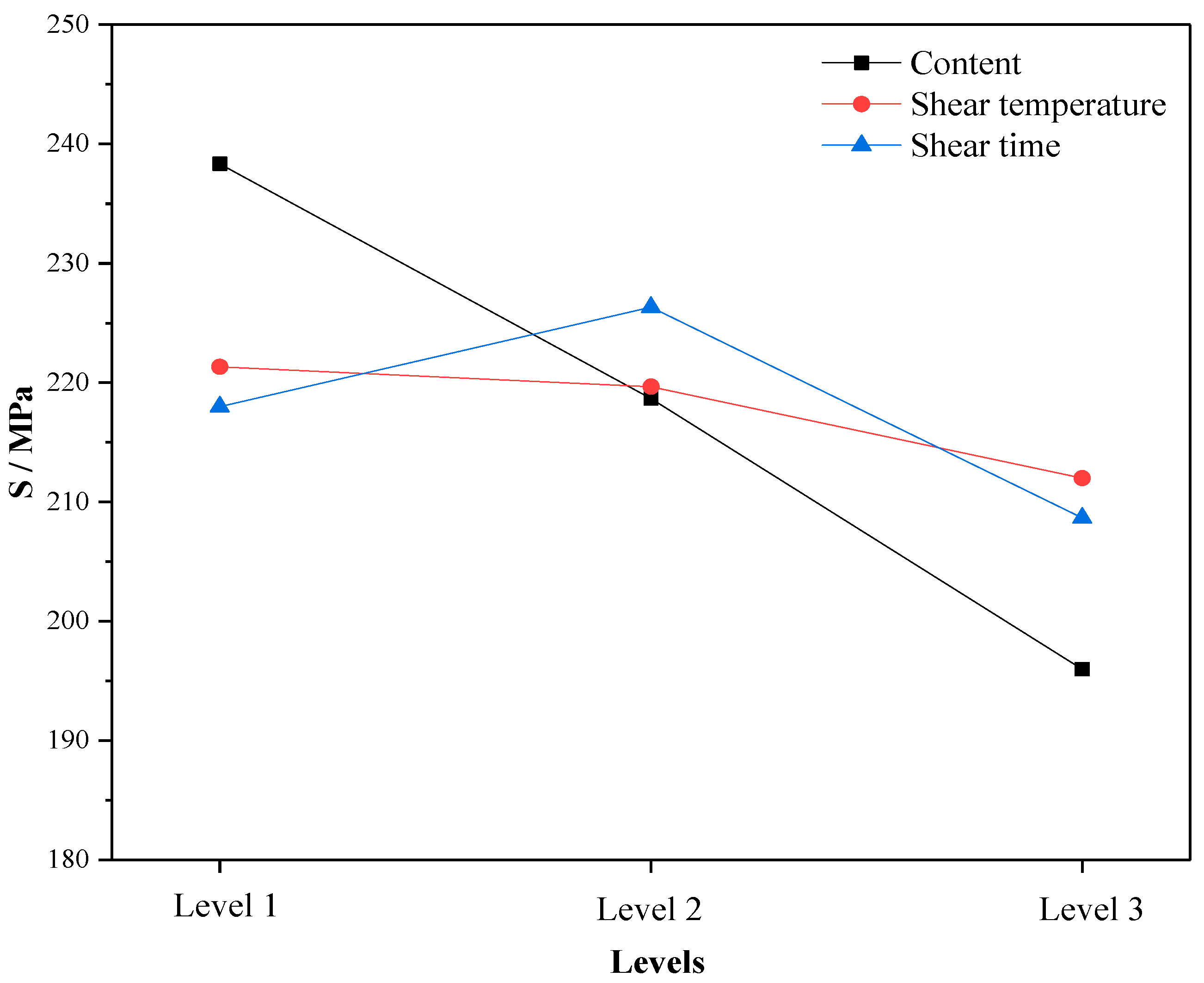 Materials 12 02014 g005