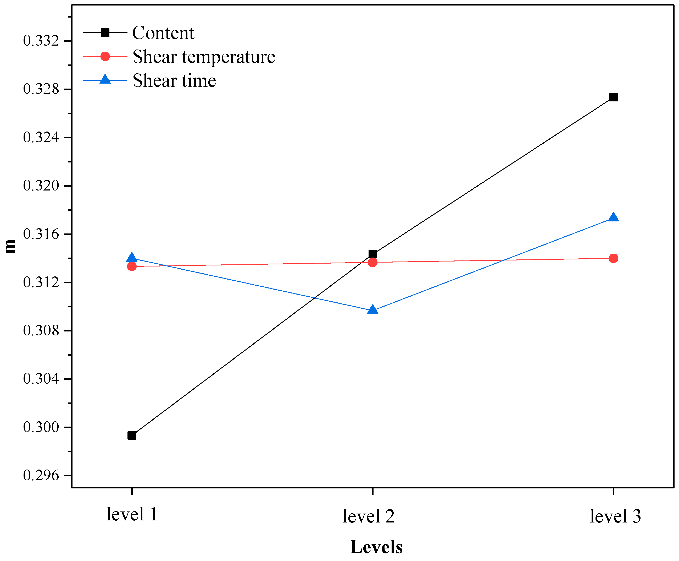 Materials 12 02014 g006