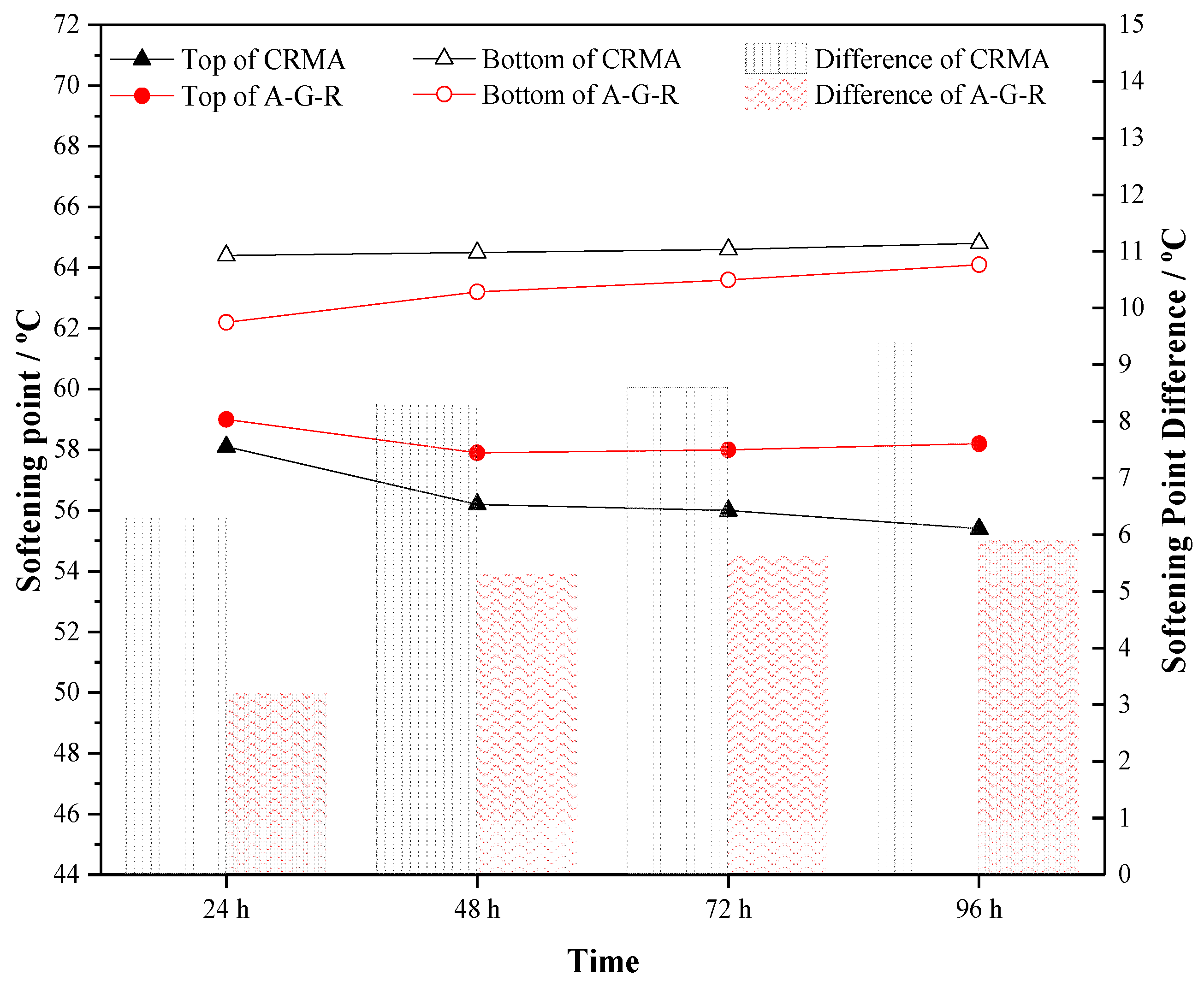 Materials 12 02014 g008