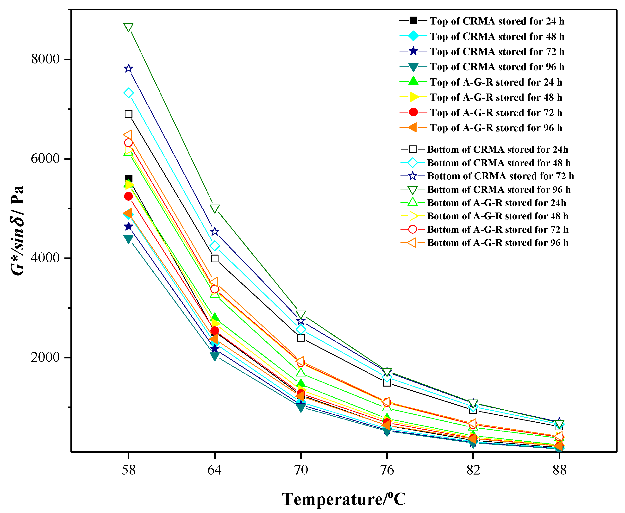 Materials 12 02014 g009