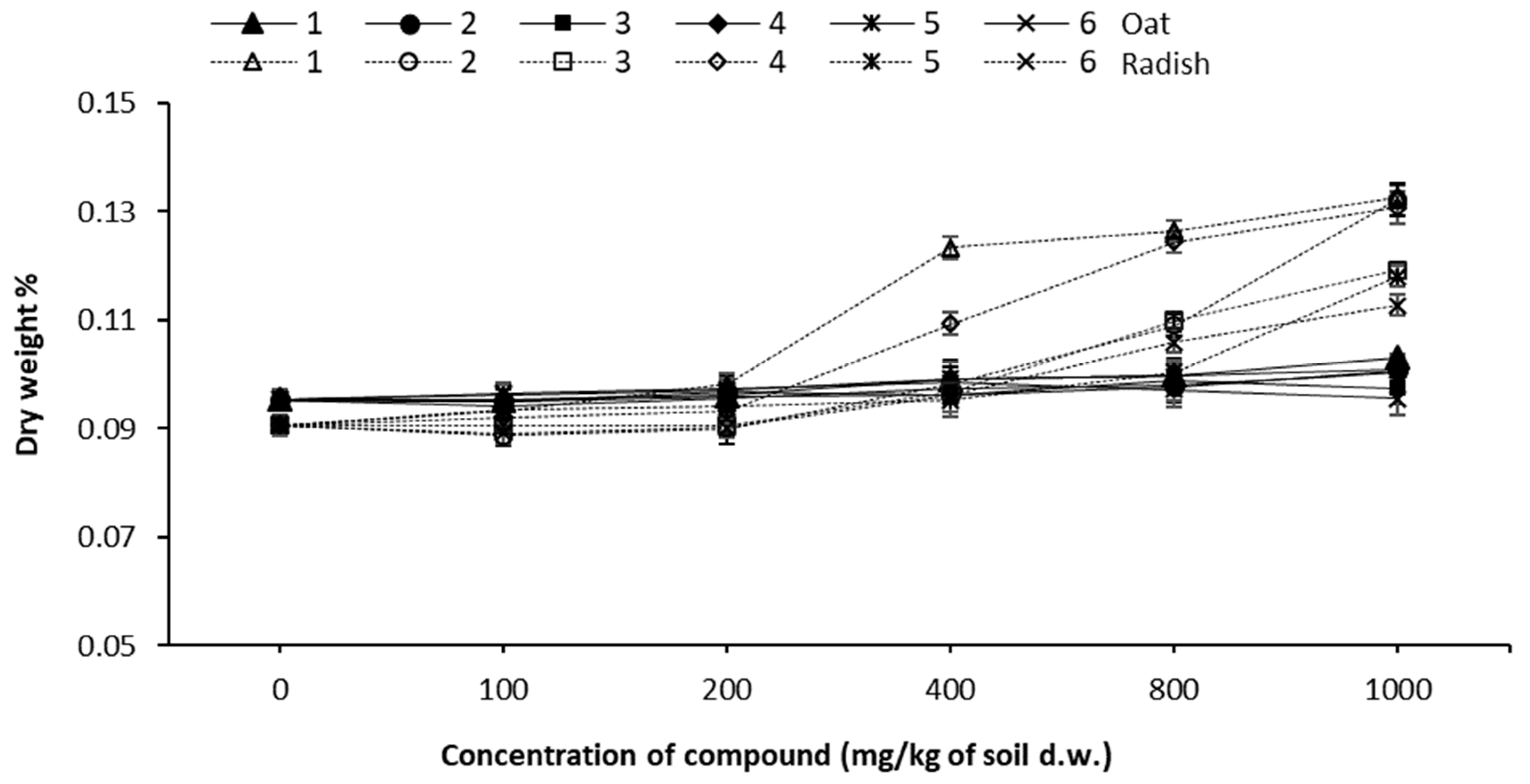 Materials 12 02018 g001