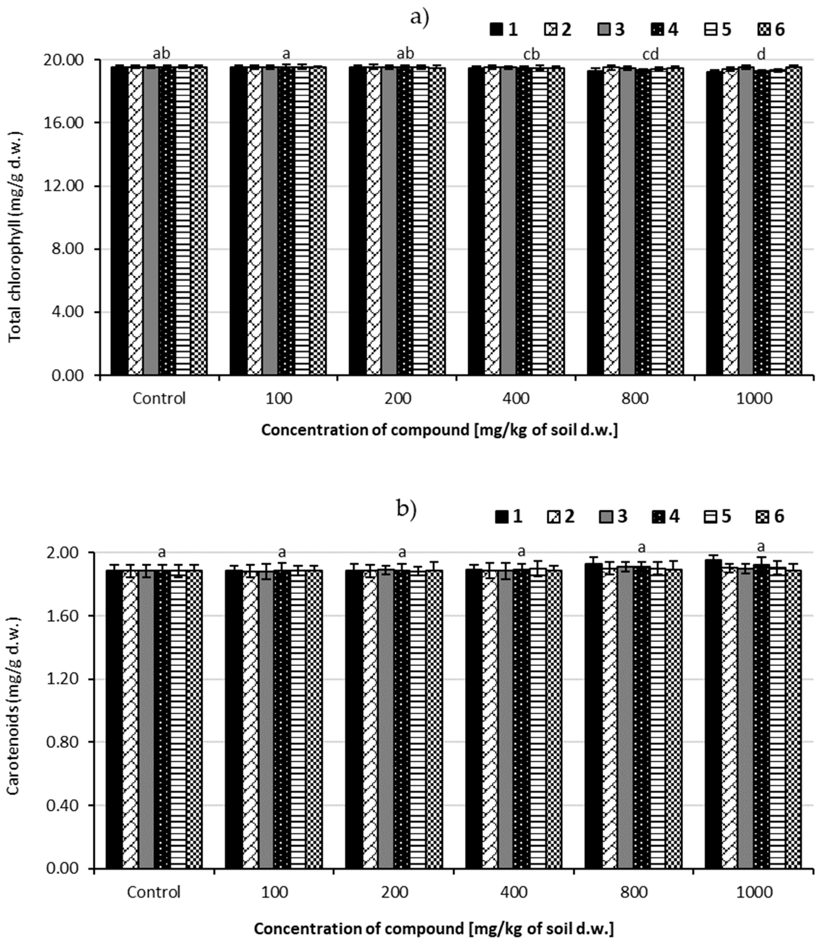 Materials 12 02018 g004a