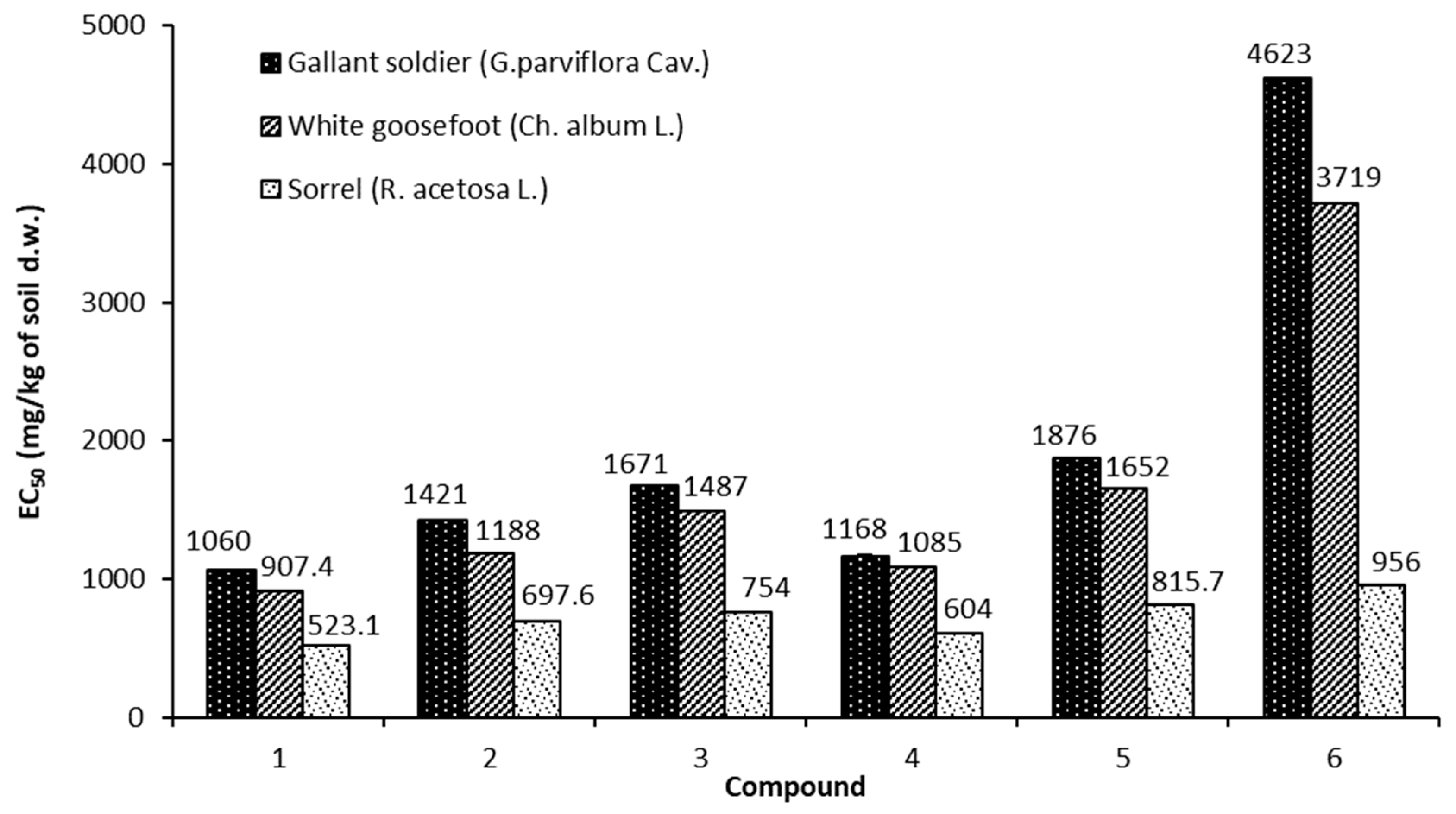 Materials 12 02018 g006