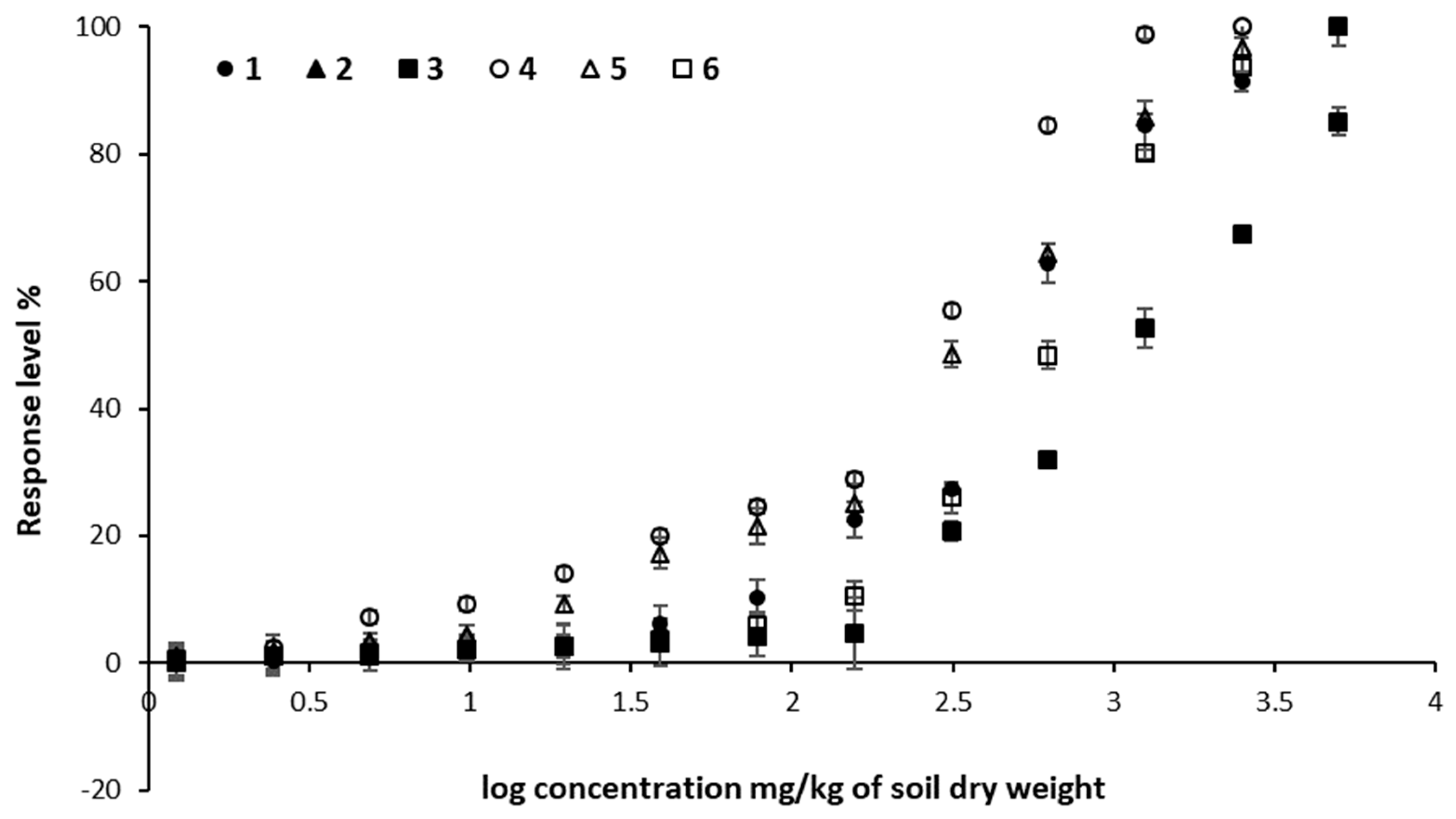 Materials 12 02018 g008