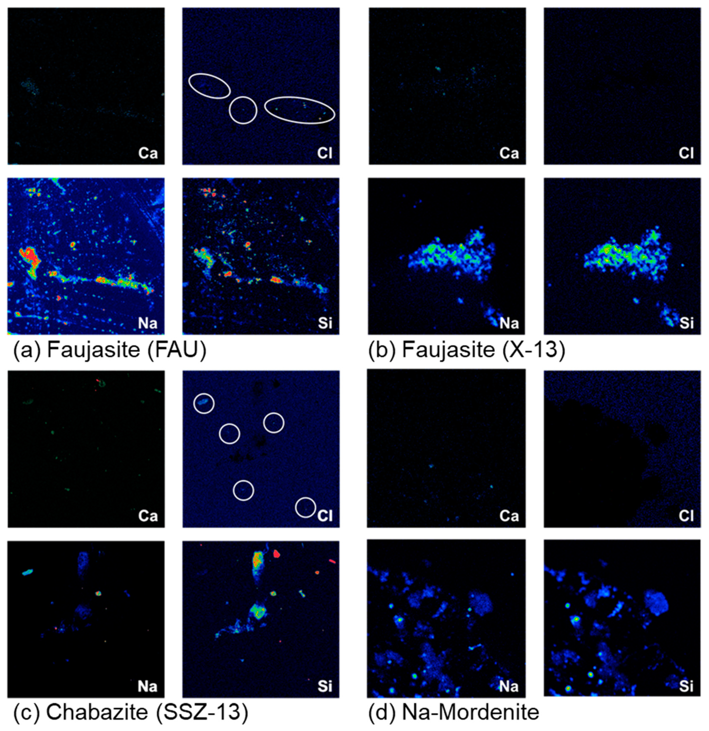 Materials 12 02019 g002