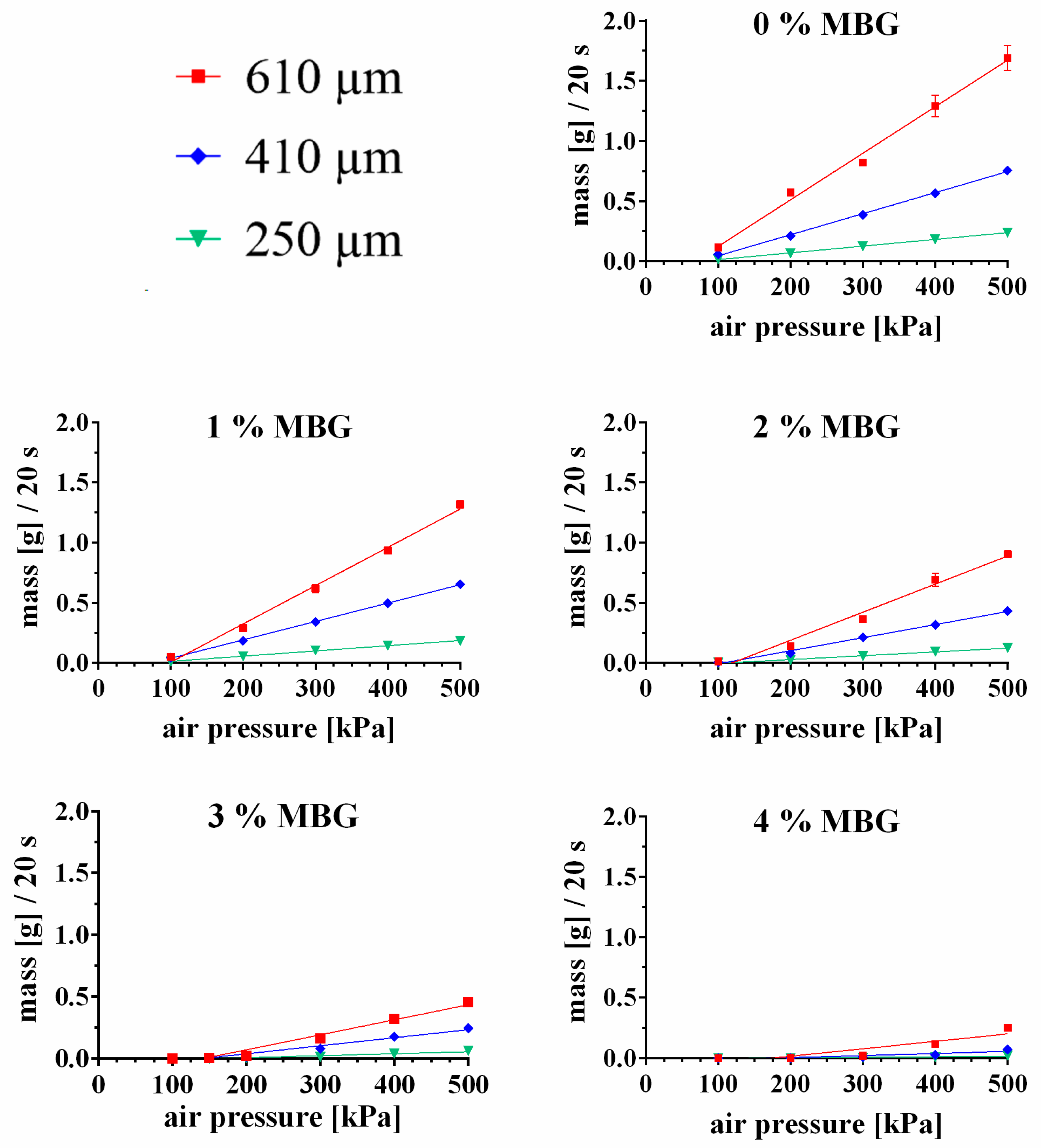 Materials 12 02022 g002 Materials 12 02022 g002
