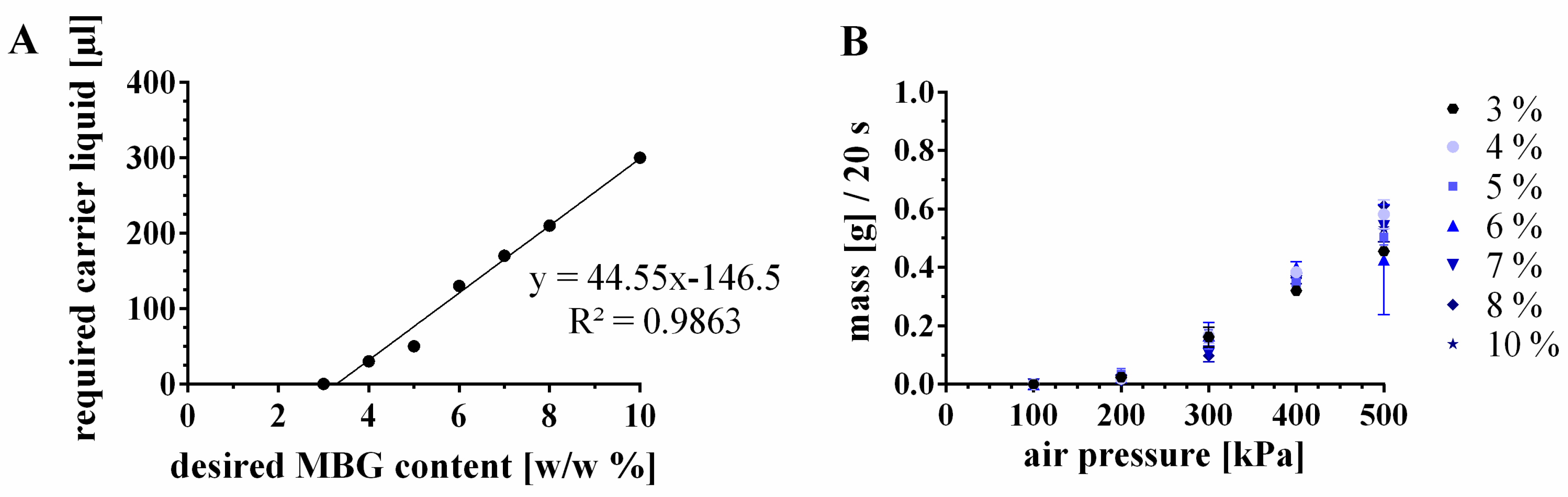 Materials 12 02022 g003 Materials 12 02022 g003