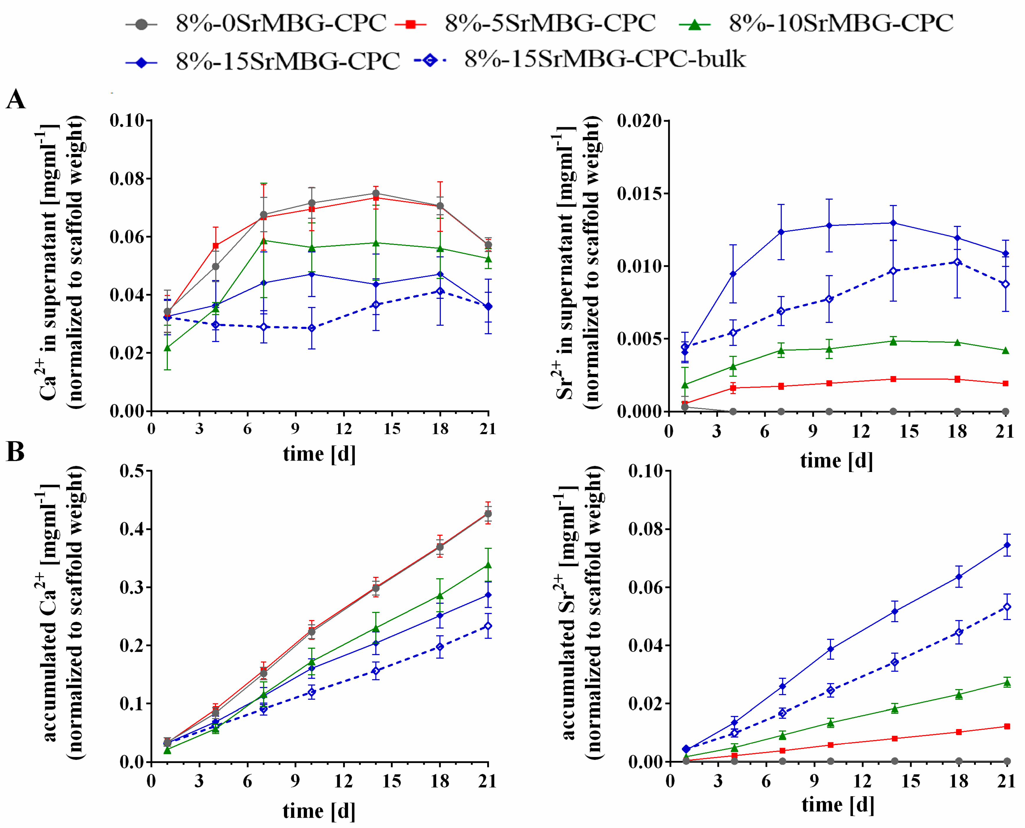 Materials 12 02022 g007 Materials 12 02022 g007