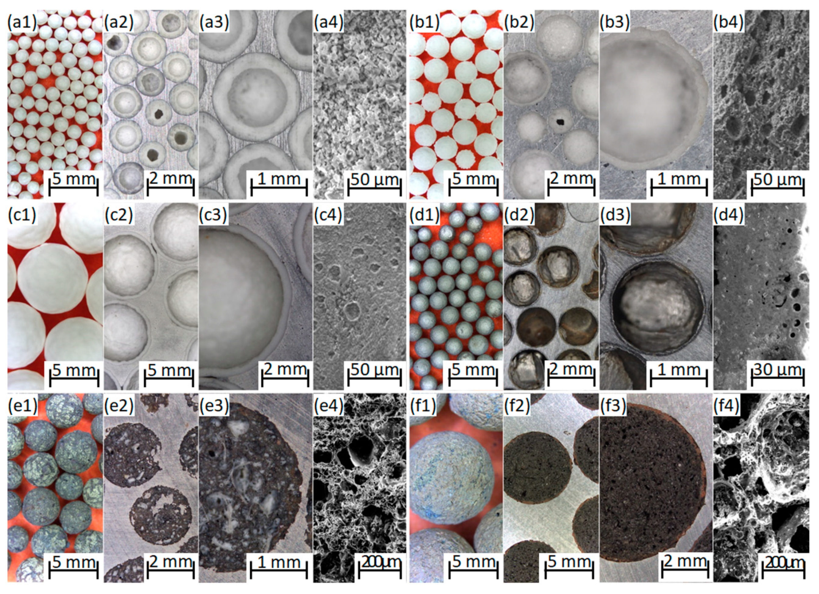 Materials 12 02023 g001