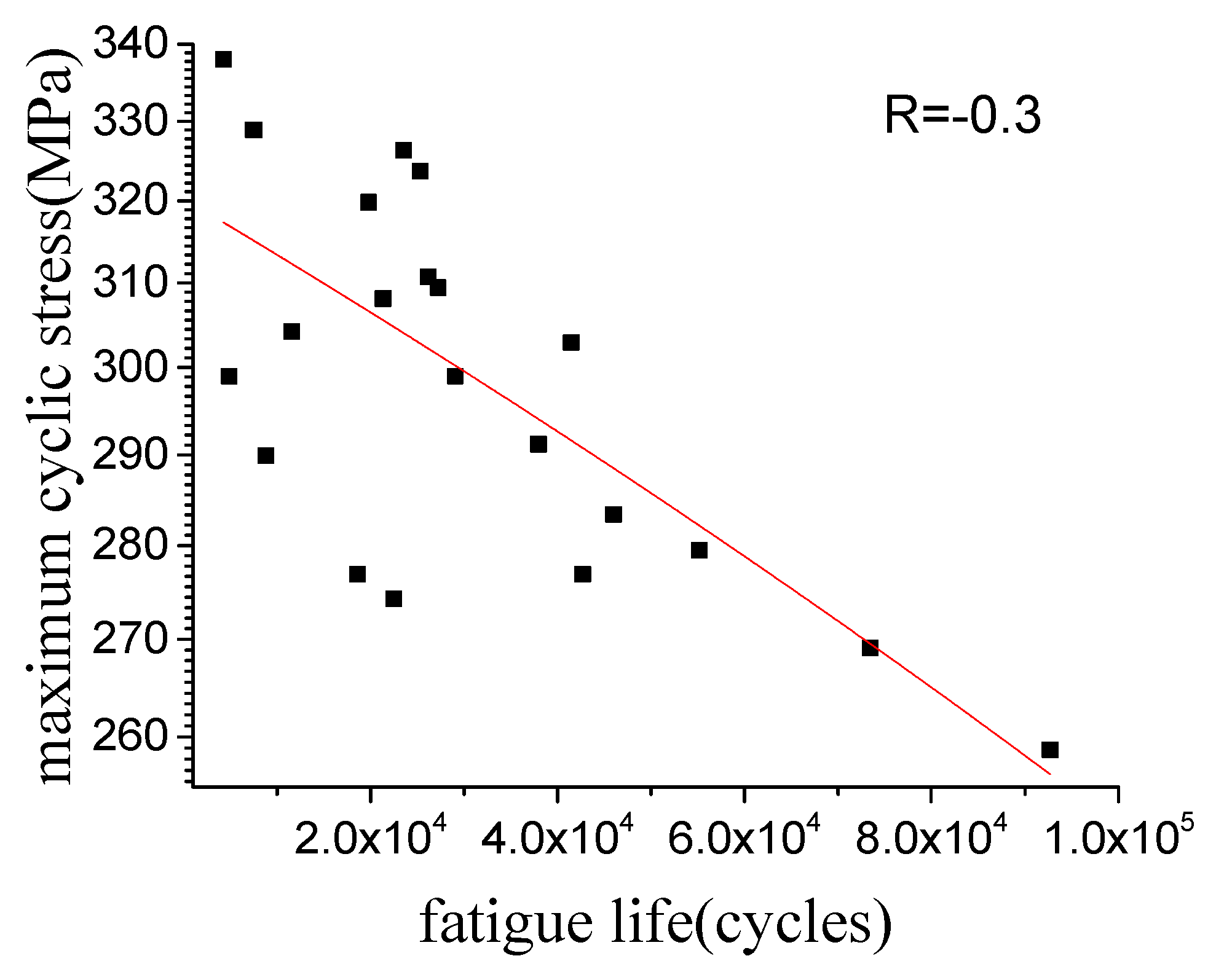 Materials 12 02024 g002