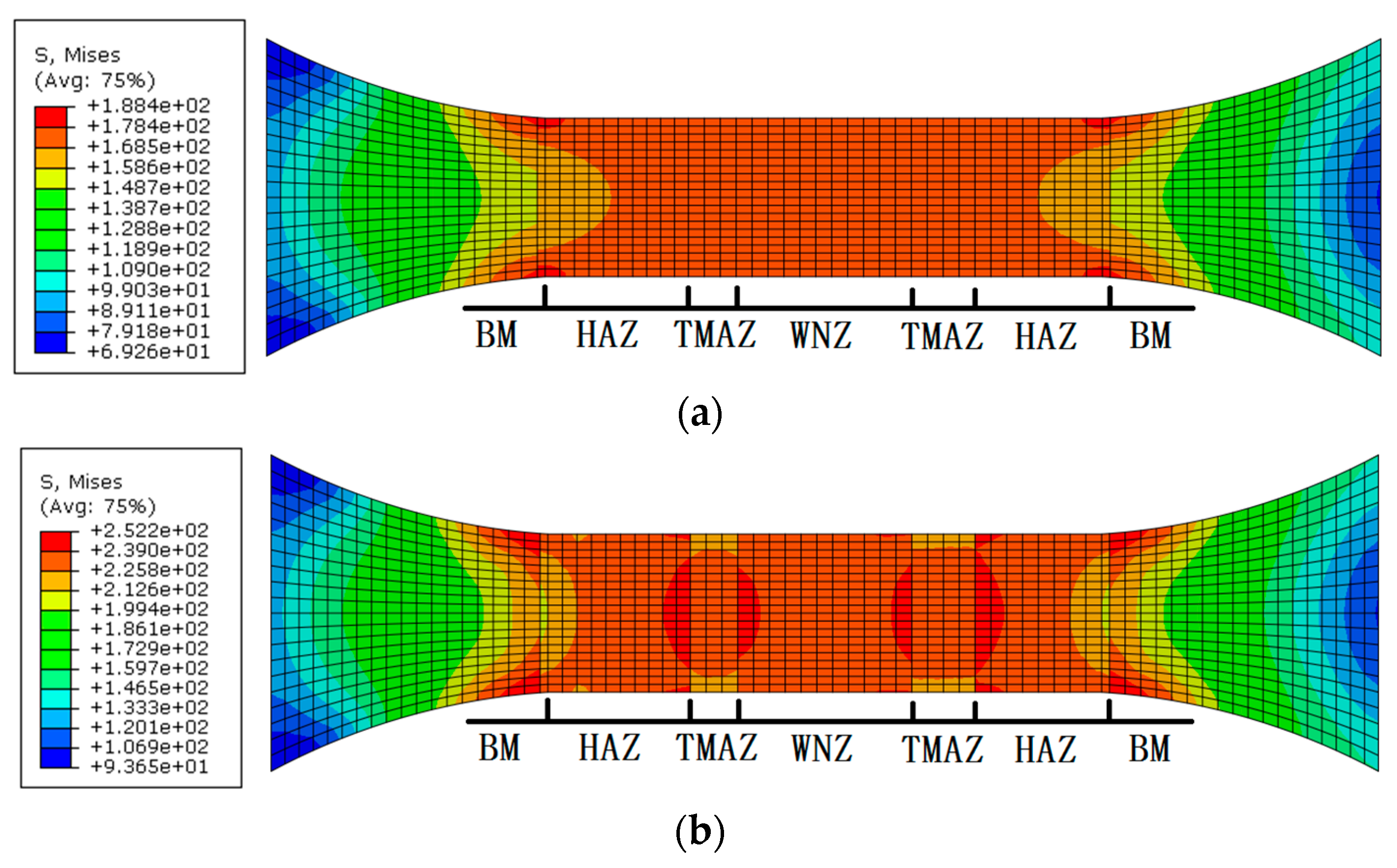 Materials 12 02024 g007a