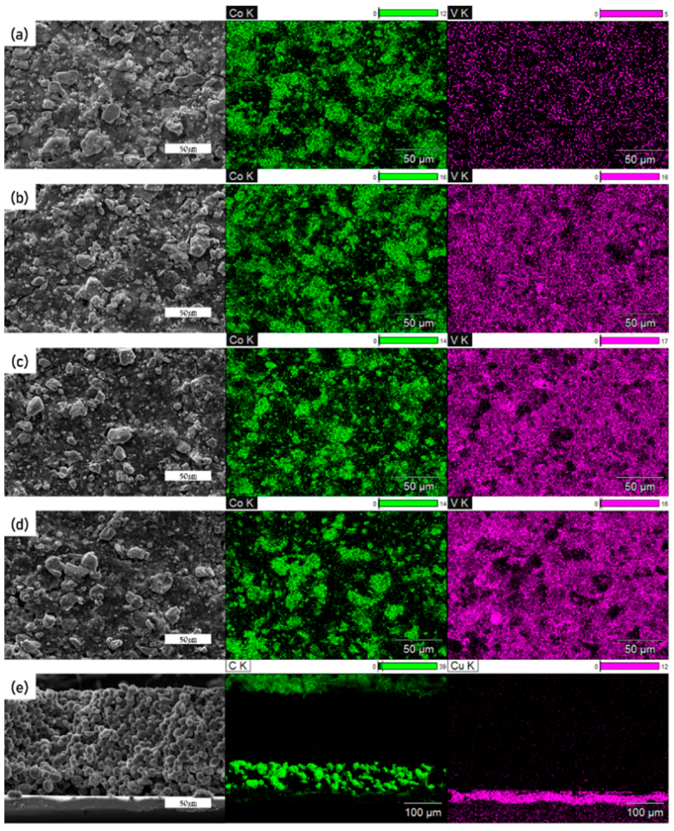 Materials 12 02025 g003