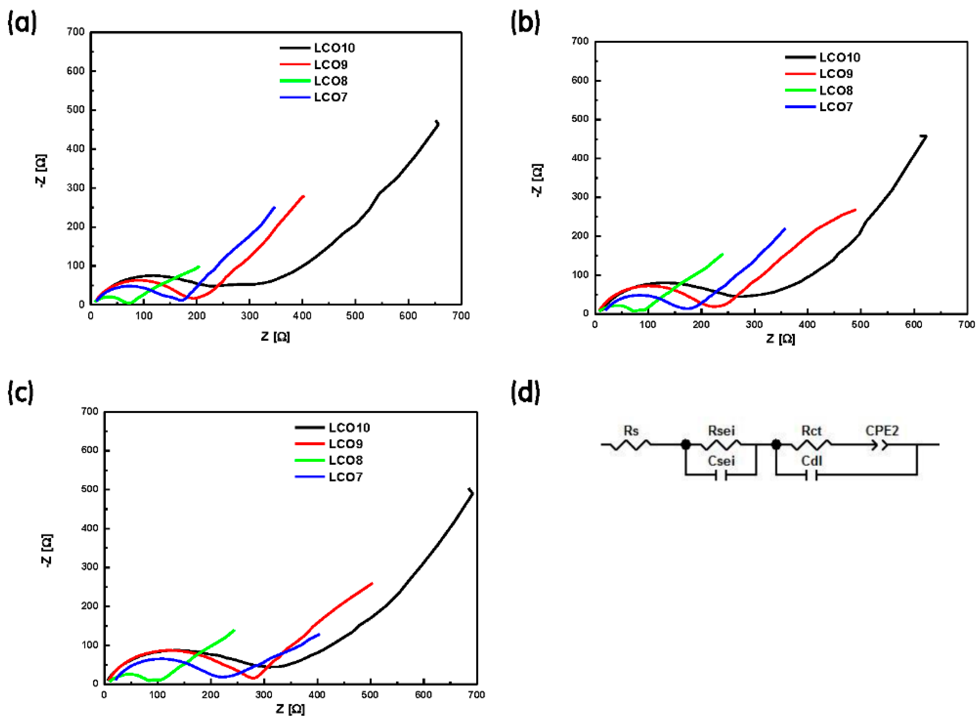 Materials 12 02025 g007