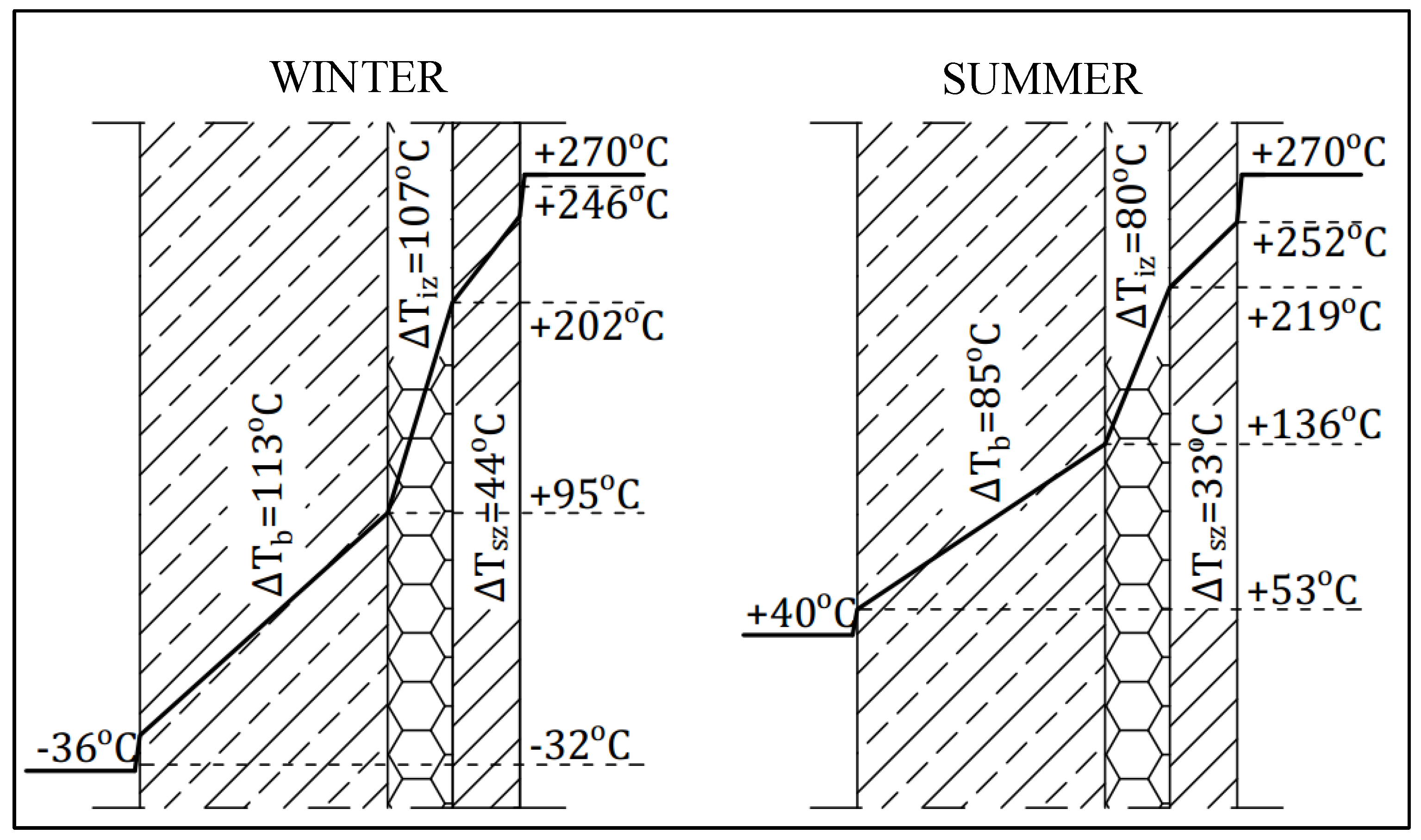 Materials 12 02027 g007