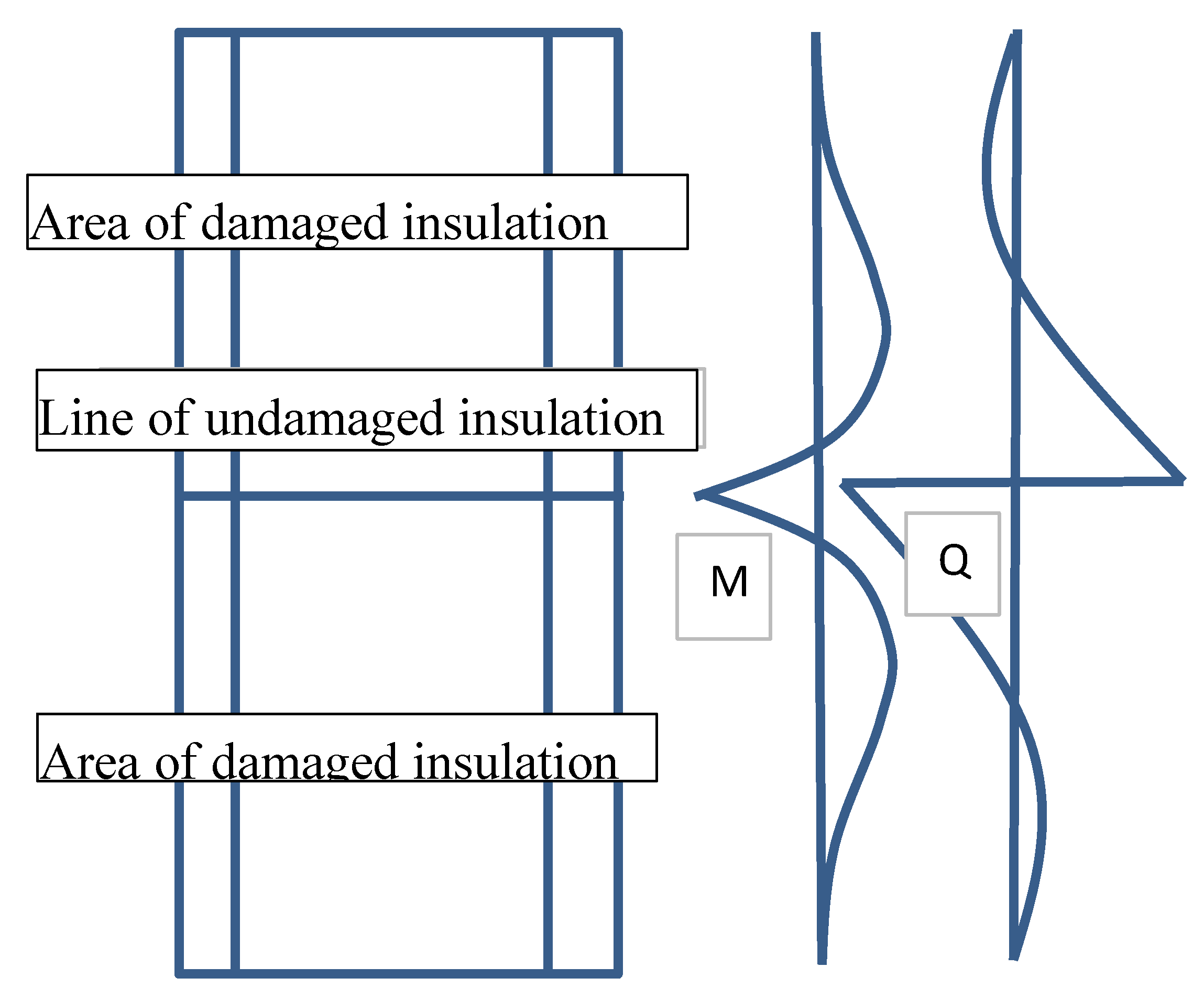 Materials 12 02027 g0a2