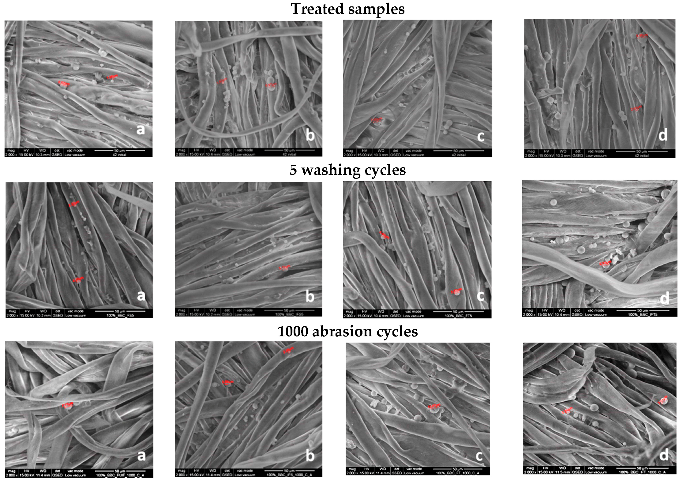 Materials 12 02029 g001 550
