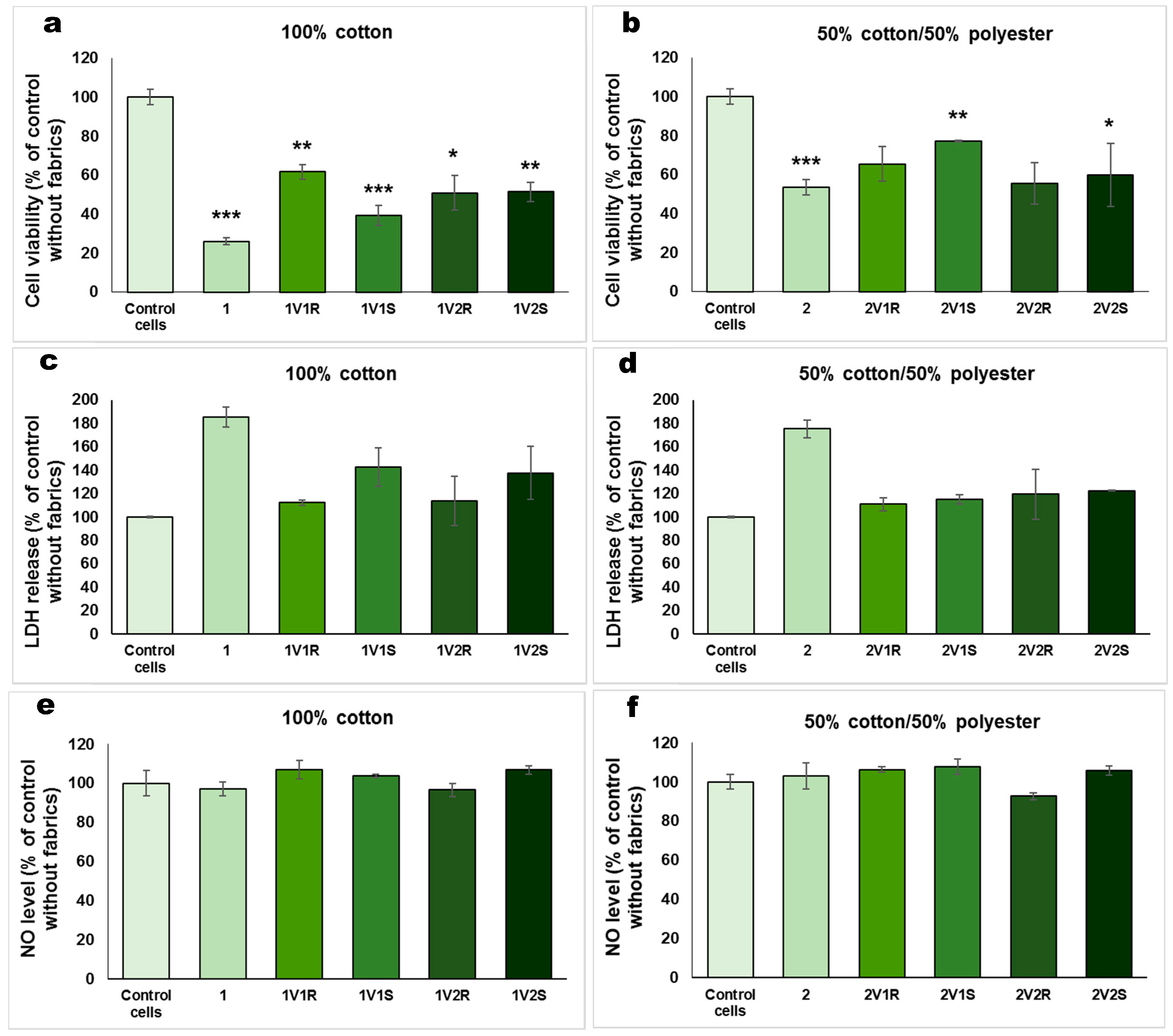 Materials 12 02029 g005 550