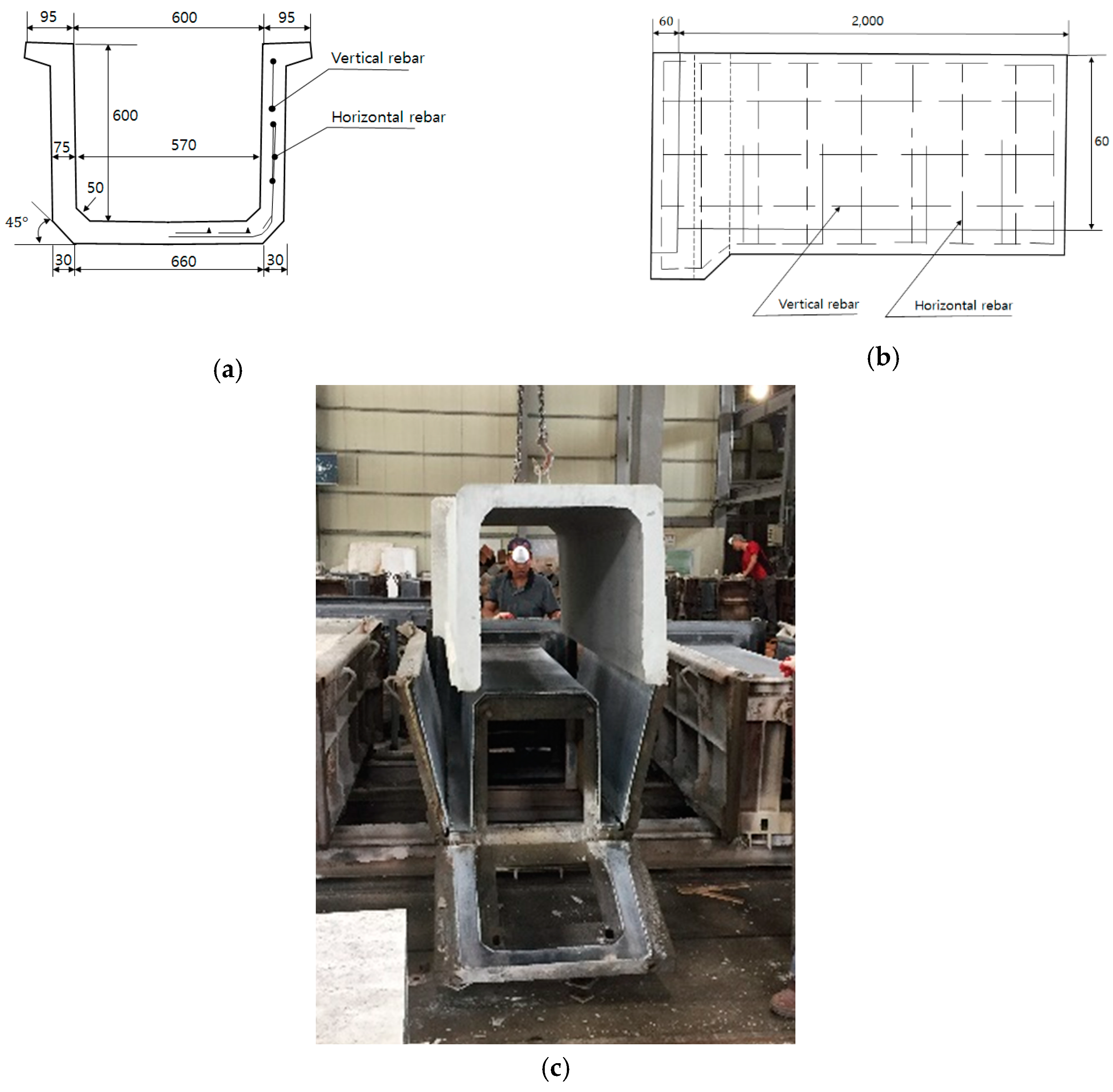 Materials 12 02031 g002