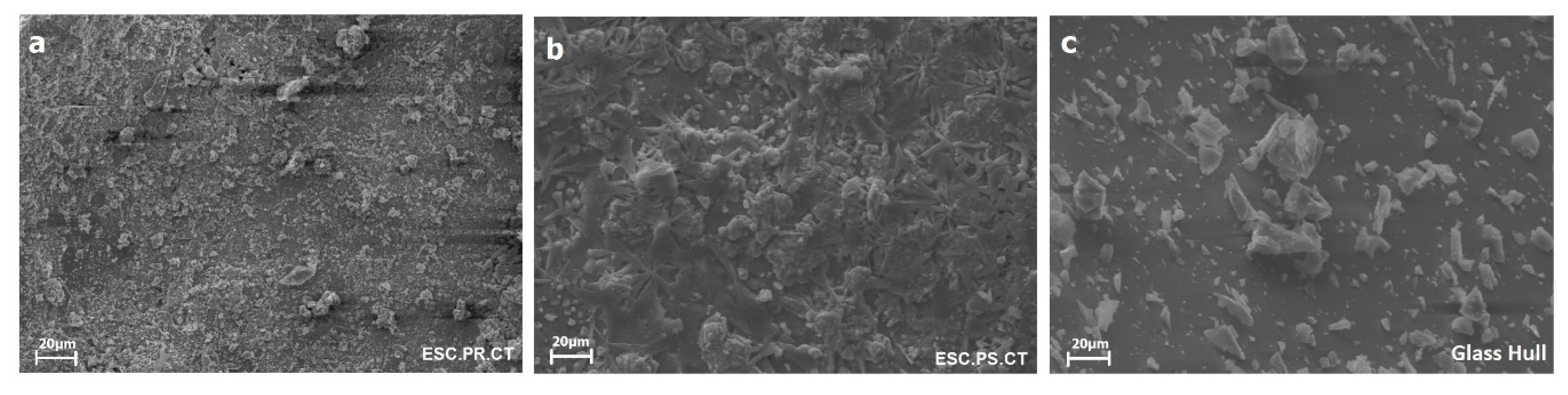 Materials 12 02032 g002
