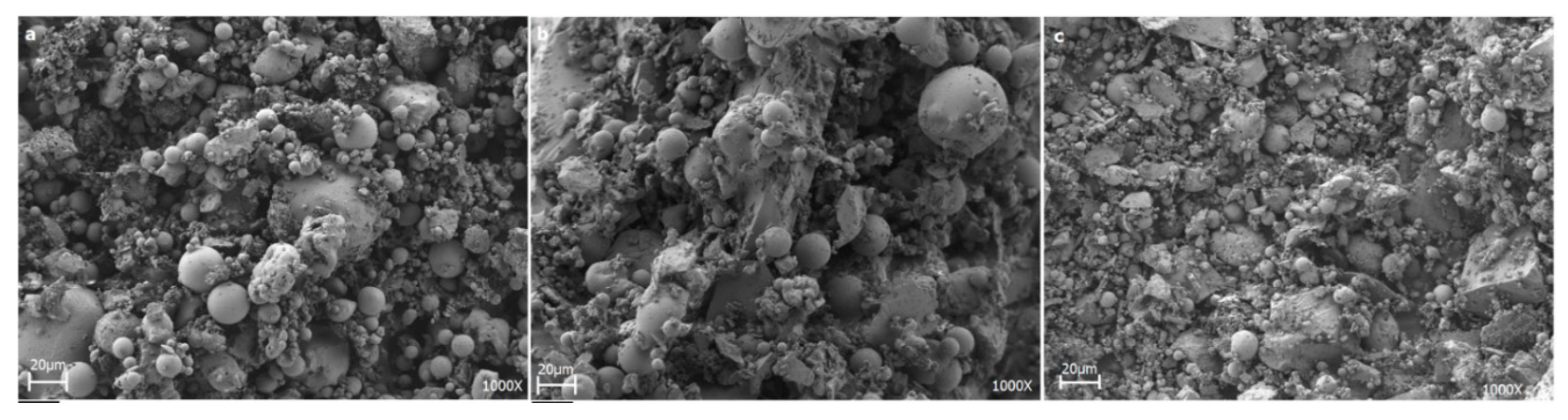 Materials 12 02032 g007