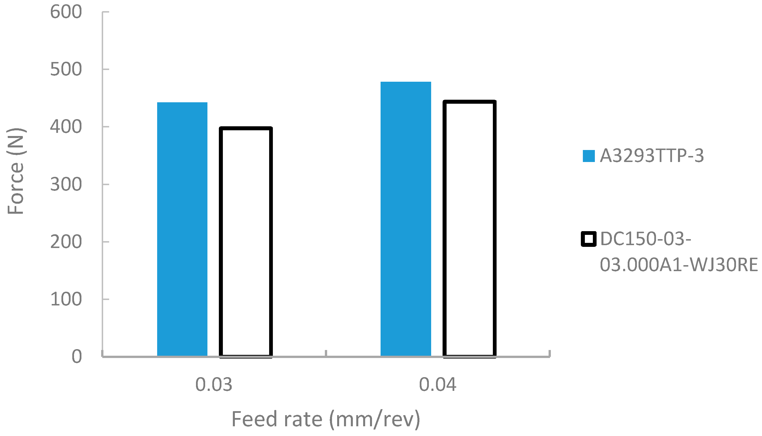 Materials 12 02034 g010