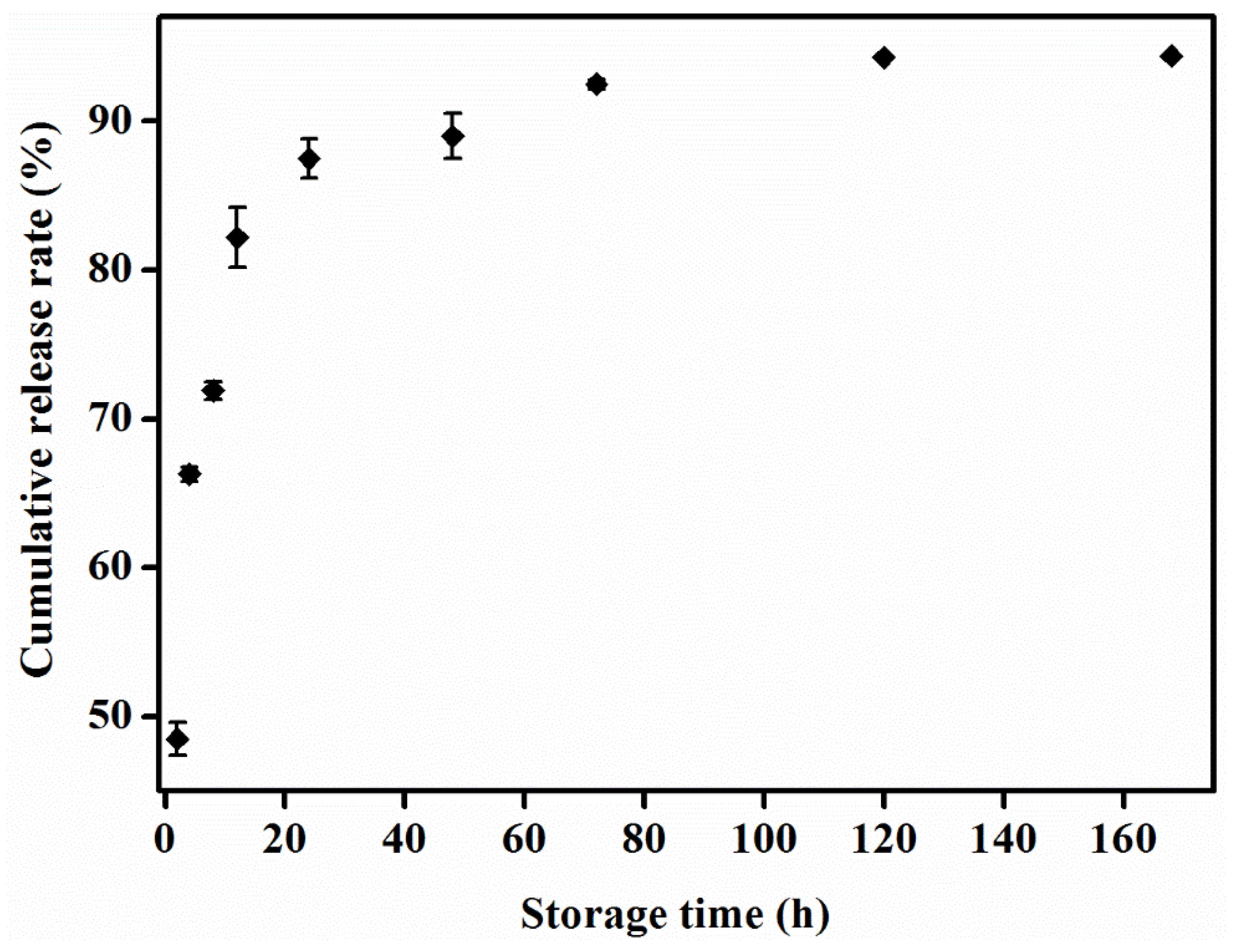 Materials 12 02039 g002
