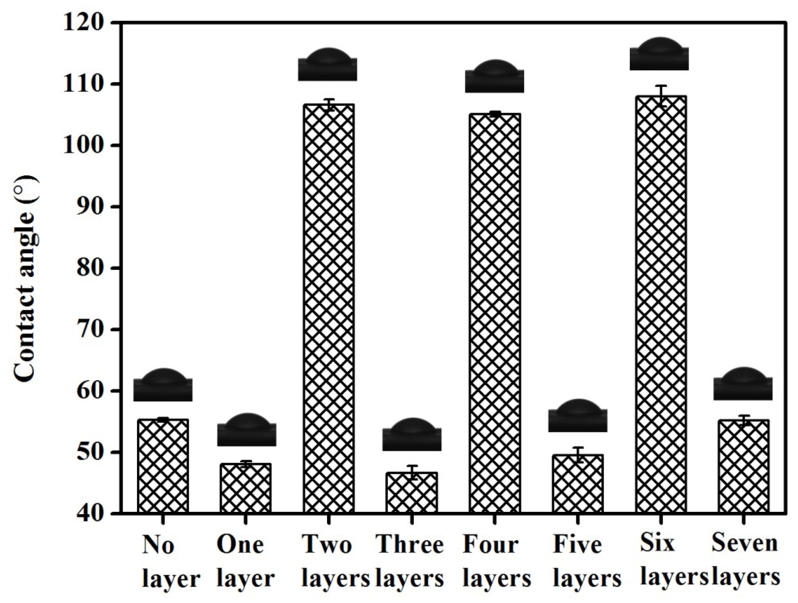 Materials 12 02039 g004
