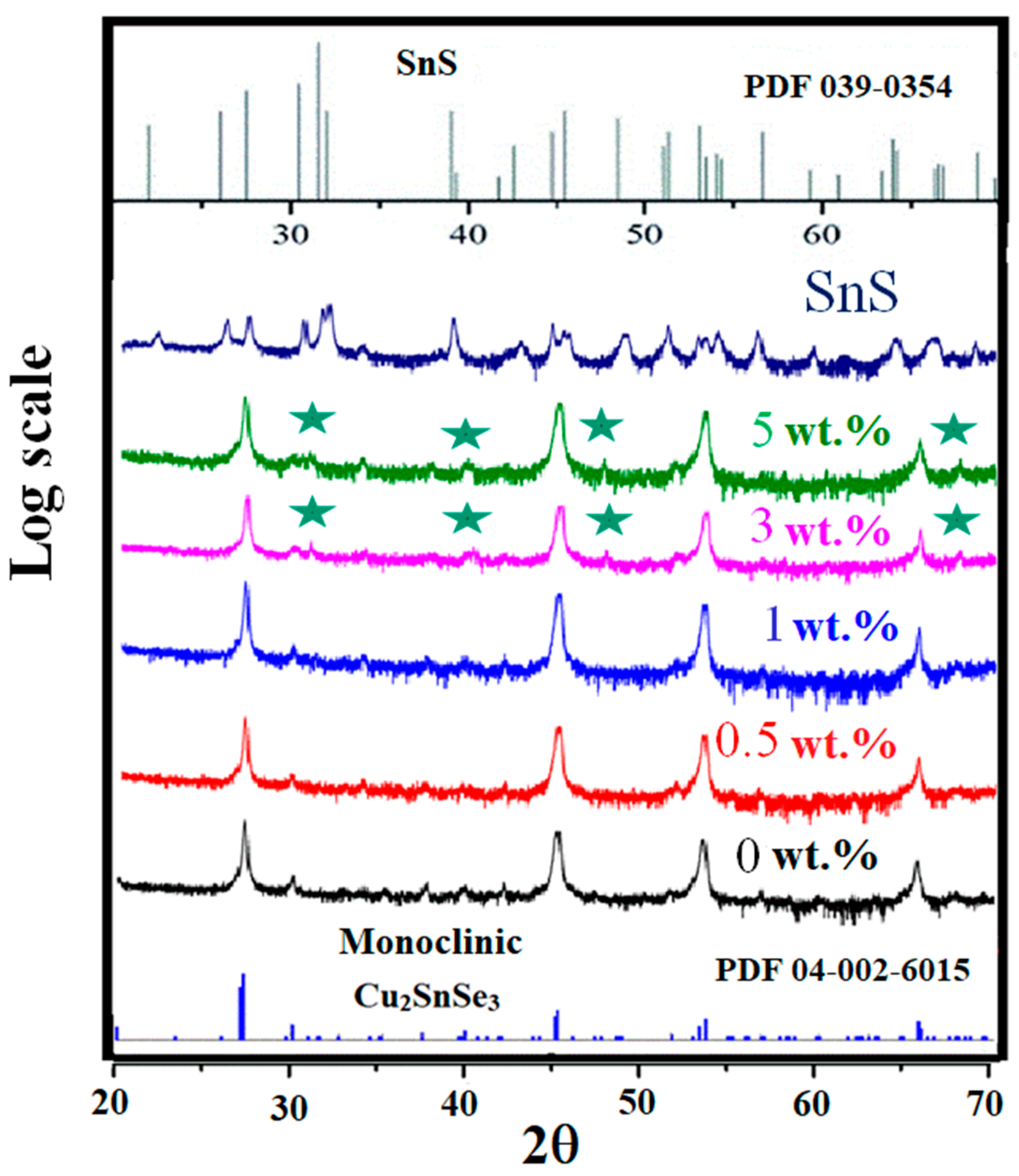 Materials 12 02040 g001