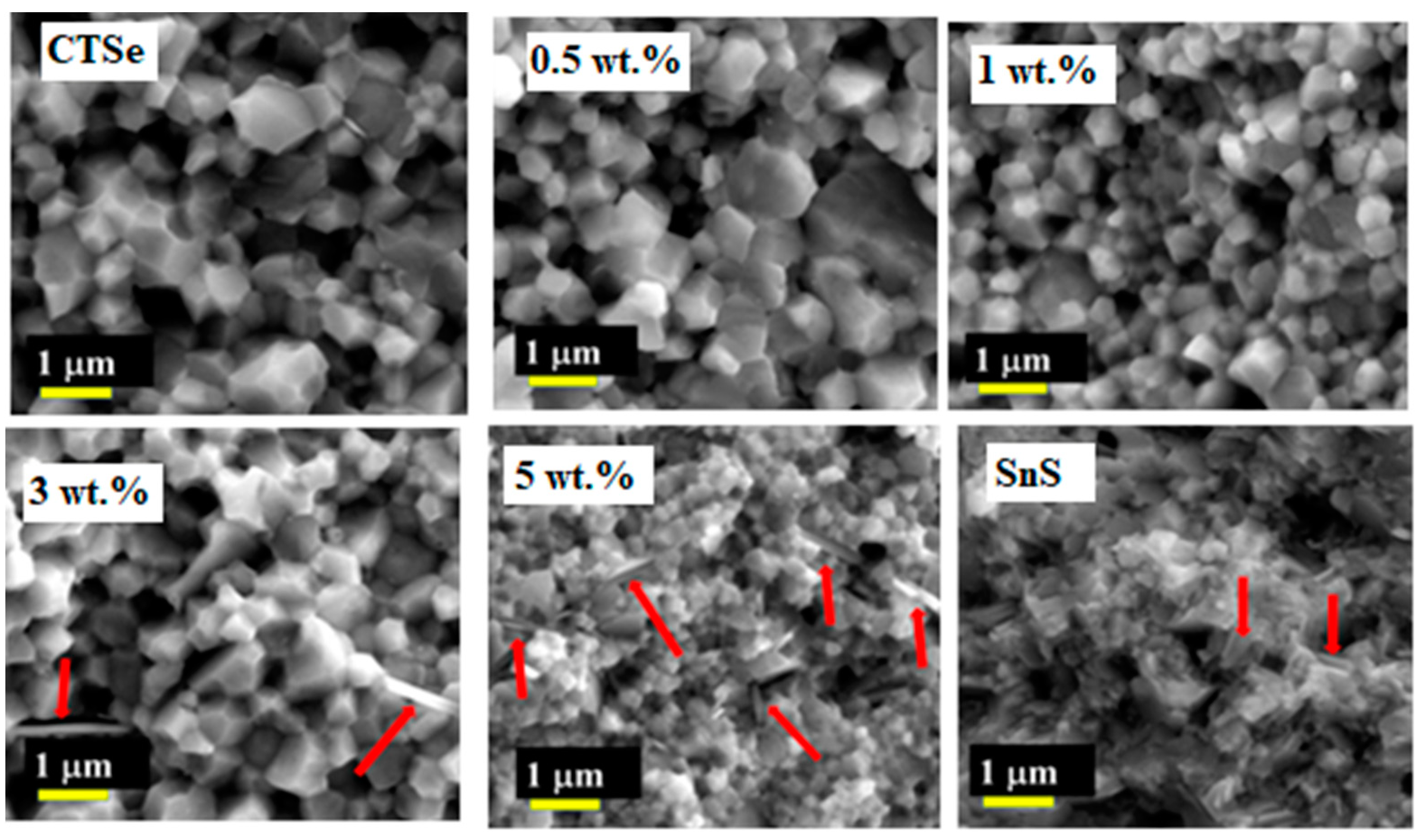 Materials 12 02040 g002