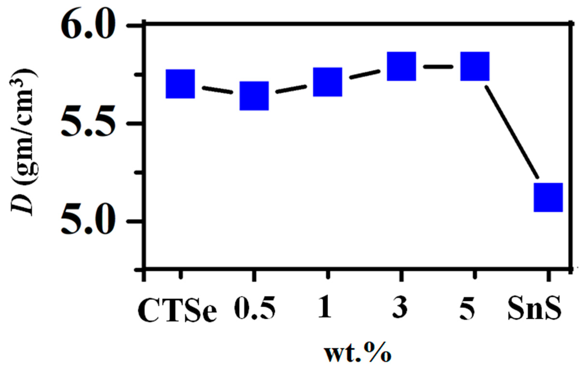 Materials 12 02040 g004