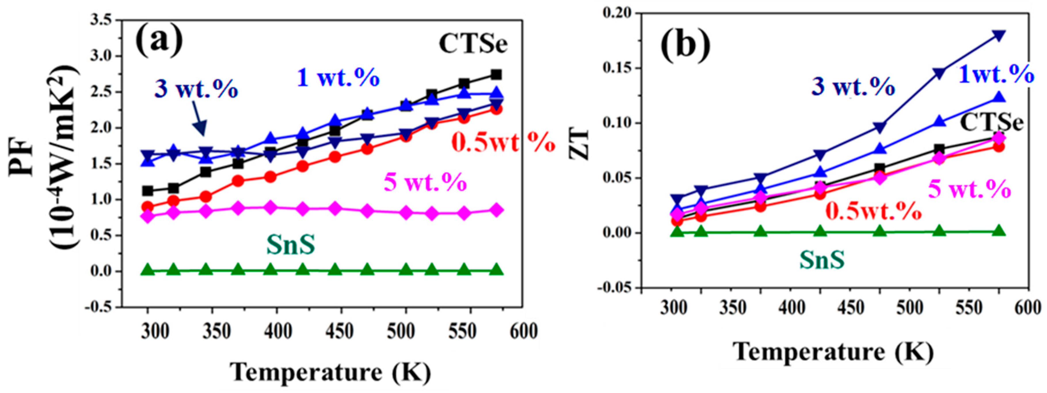 Materials 12 02040 g008