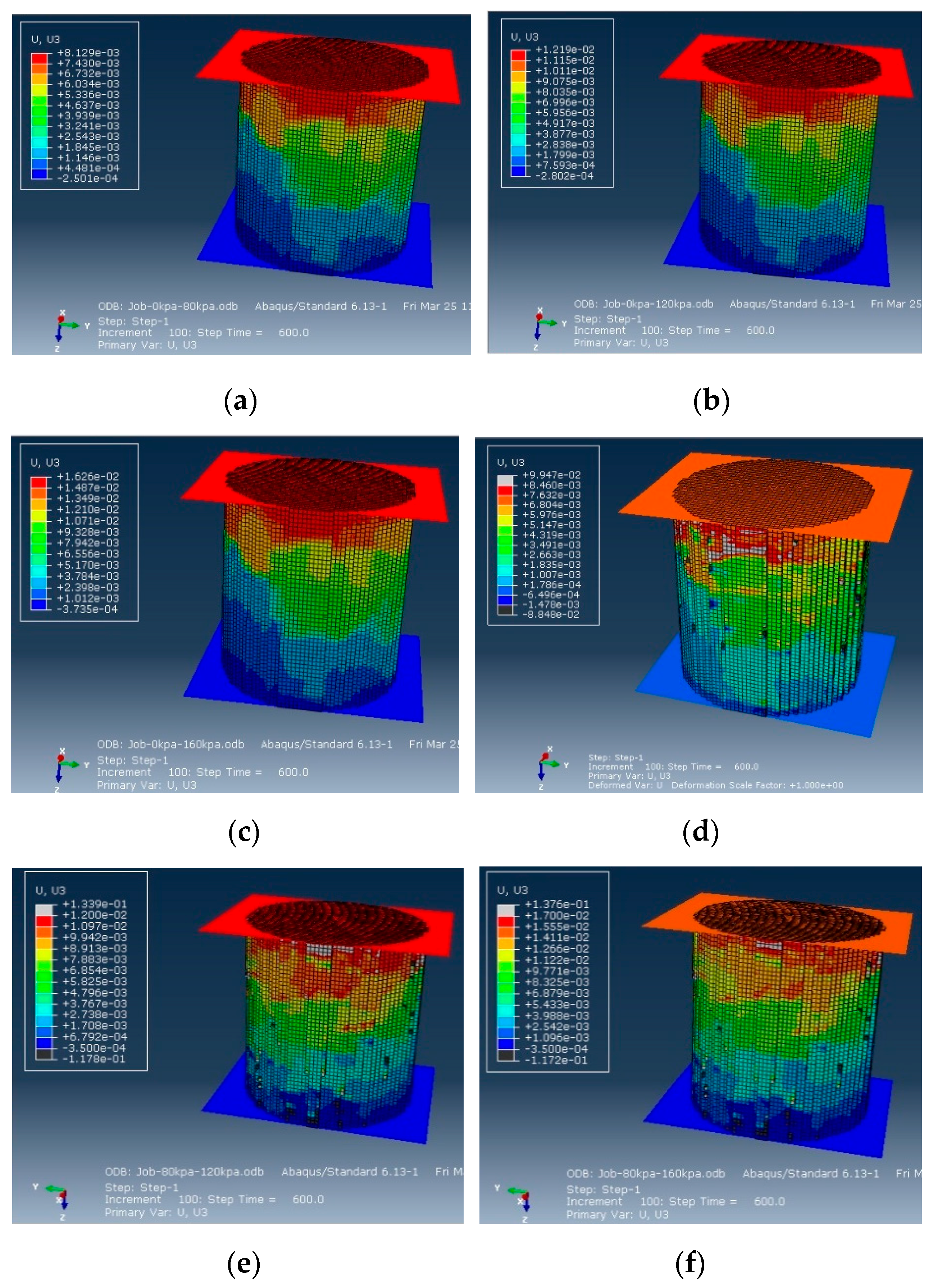 Materials 12 02041 g009 550