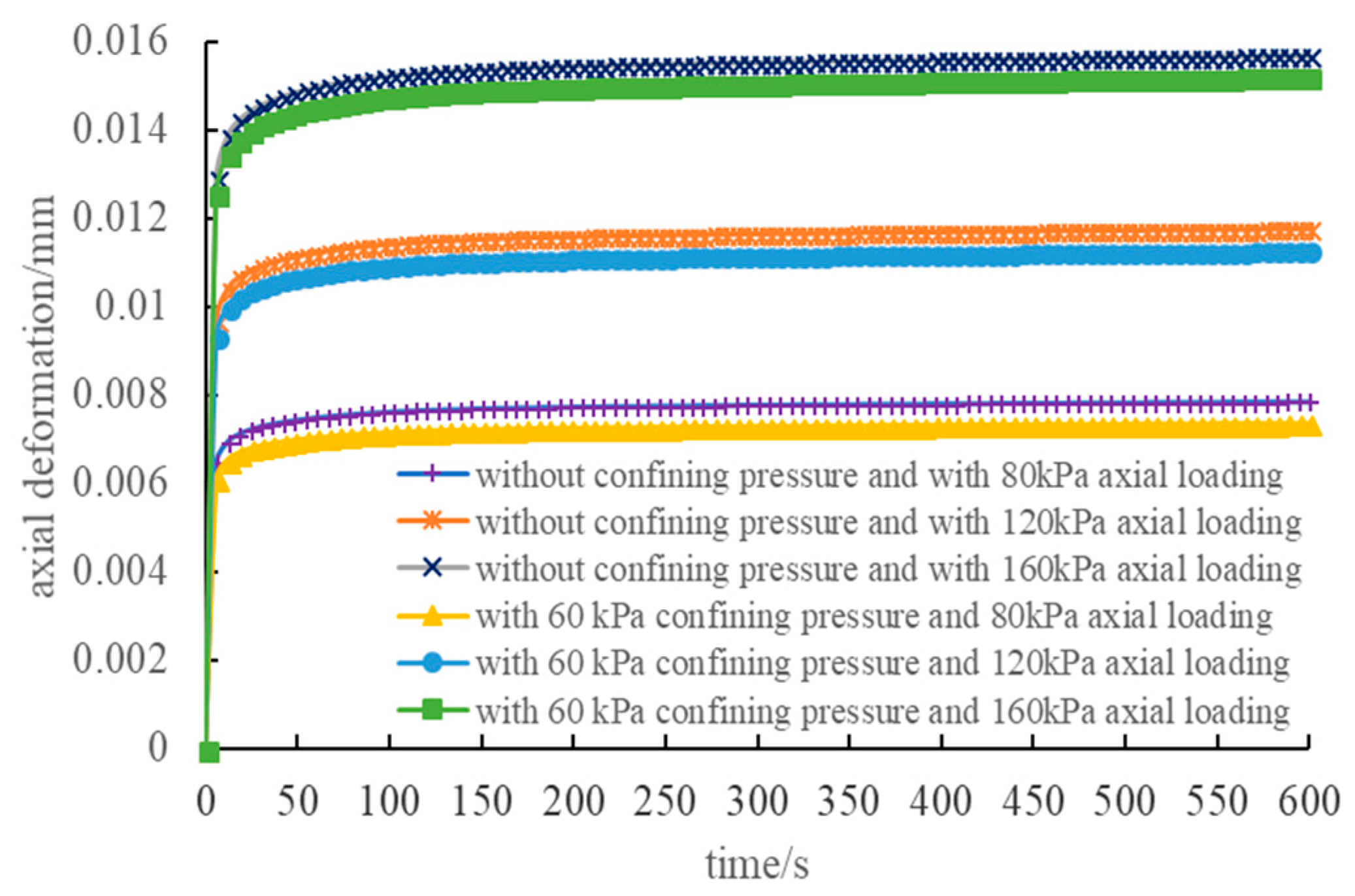 Materials 12 02041 g010 550