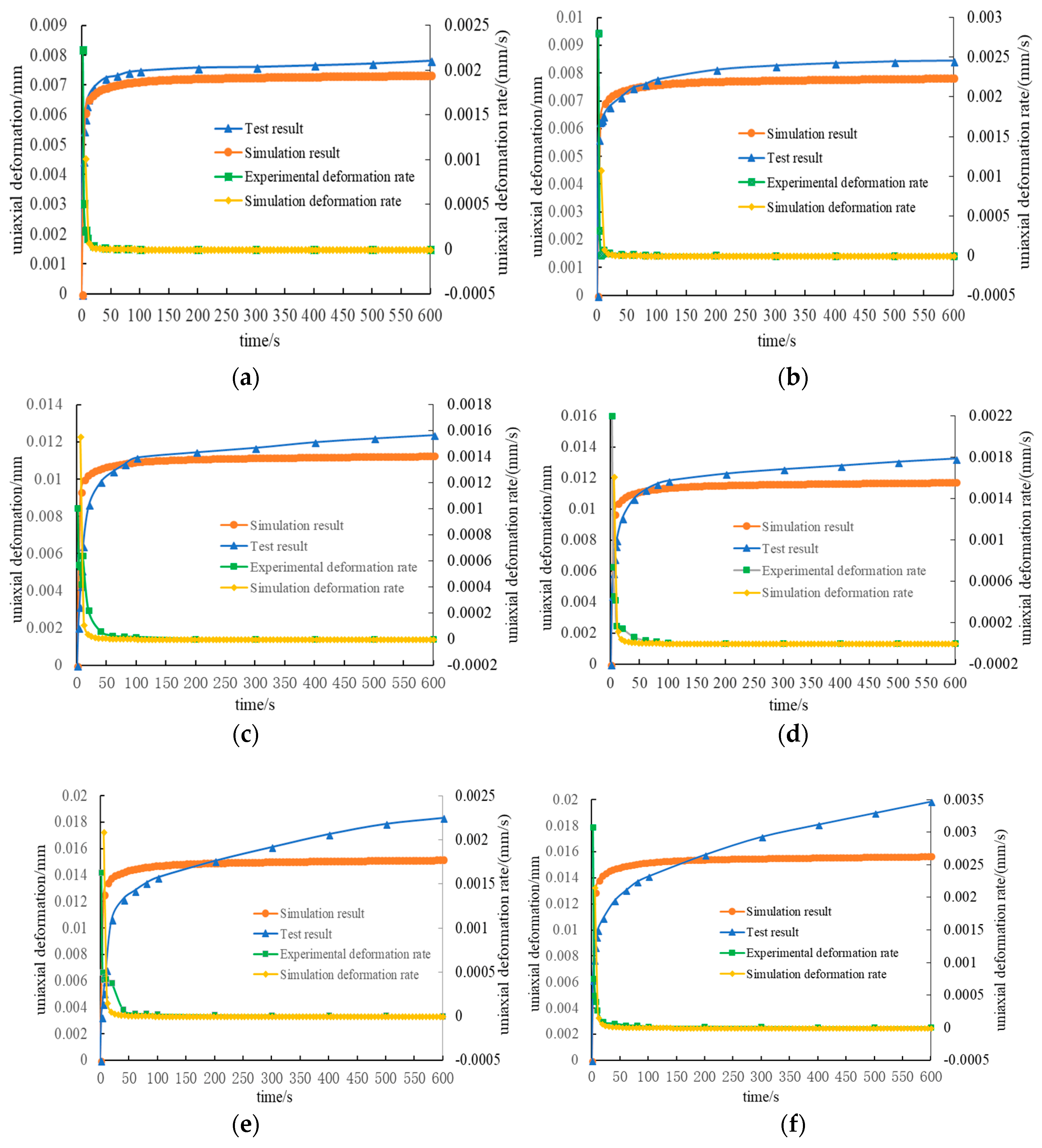 Materials 12 02041 g012 550